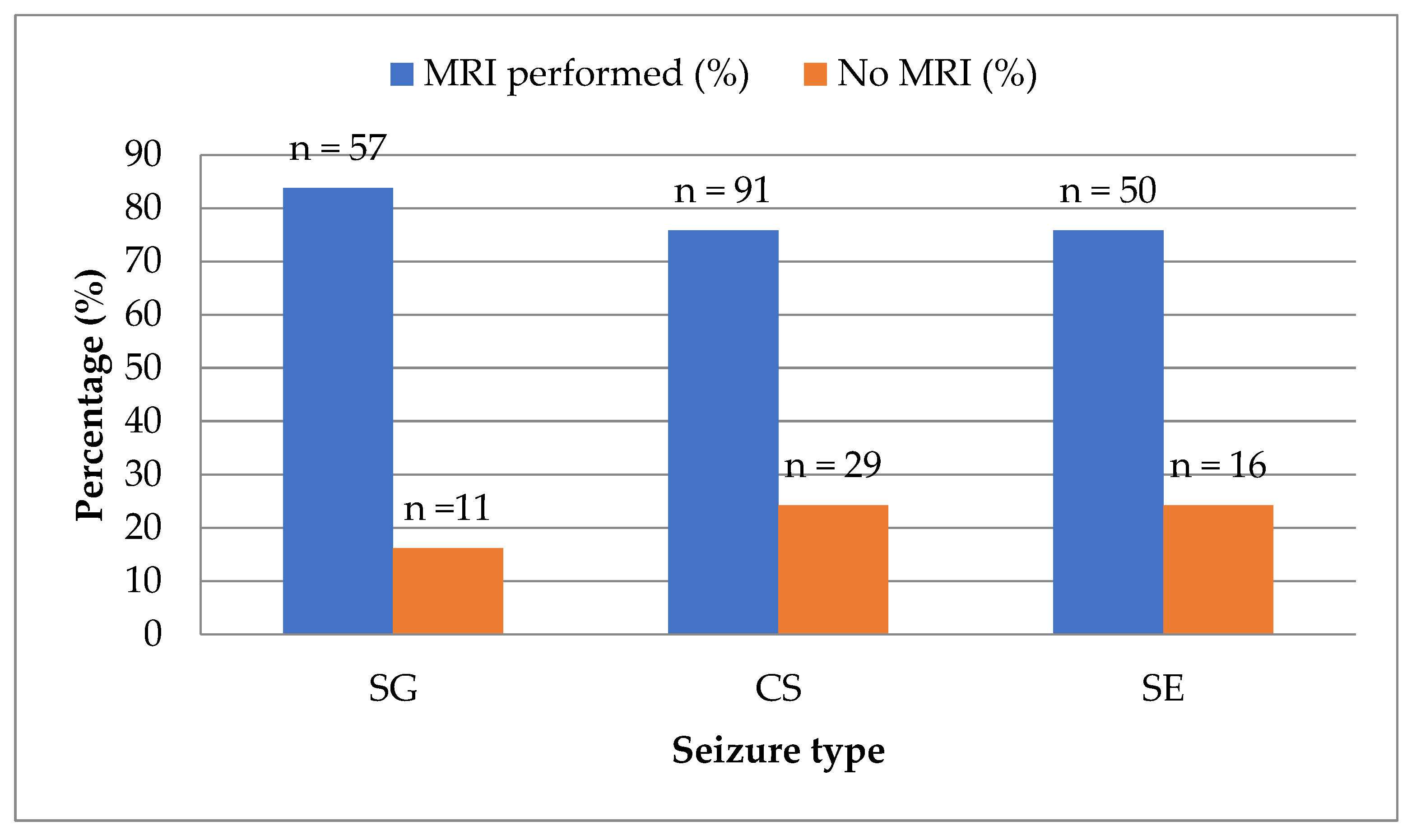 Animals 15 02807 g005