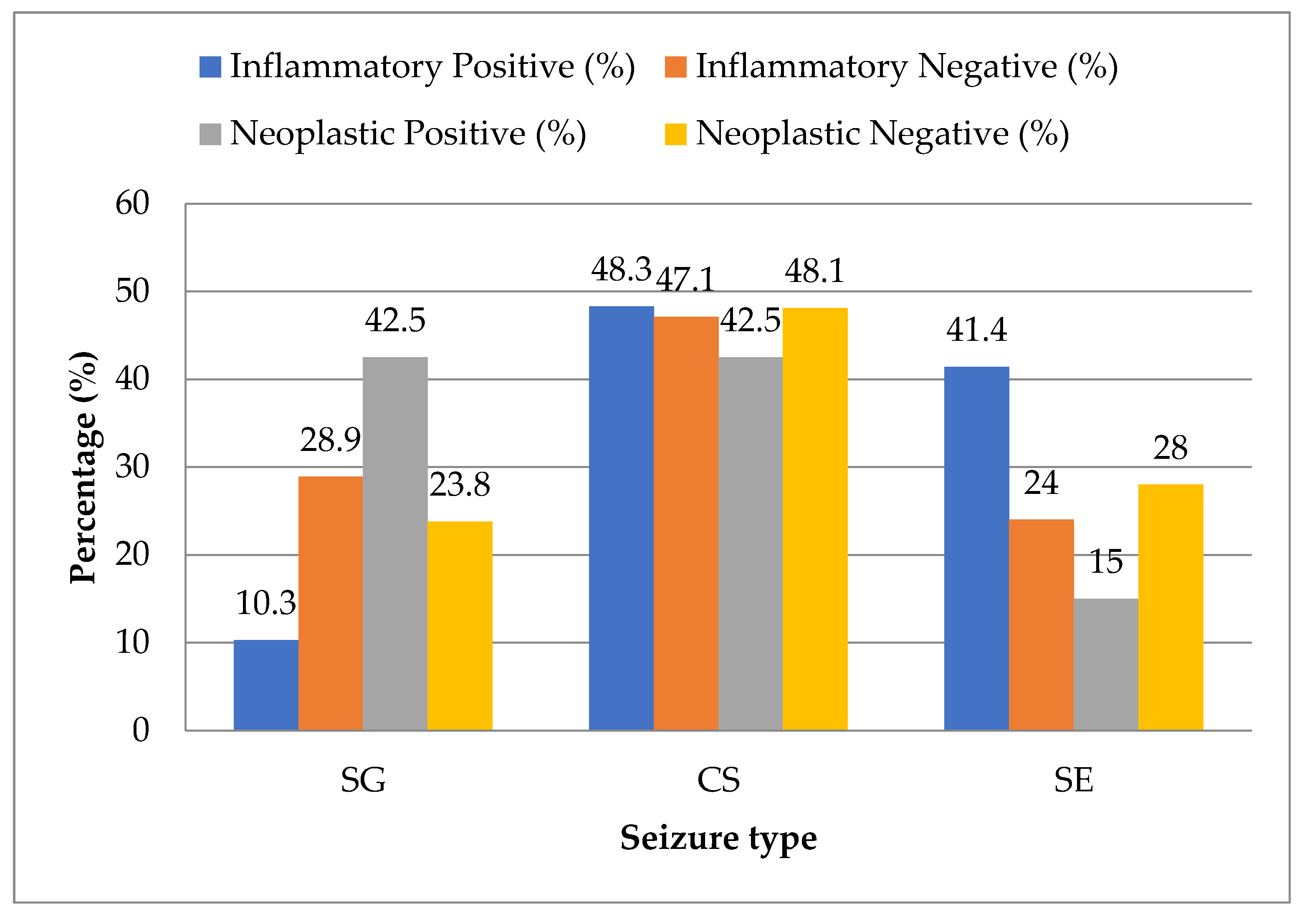 Animals 15 02807 g006