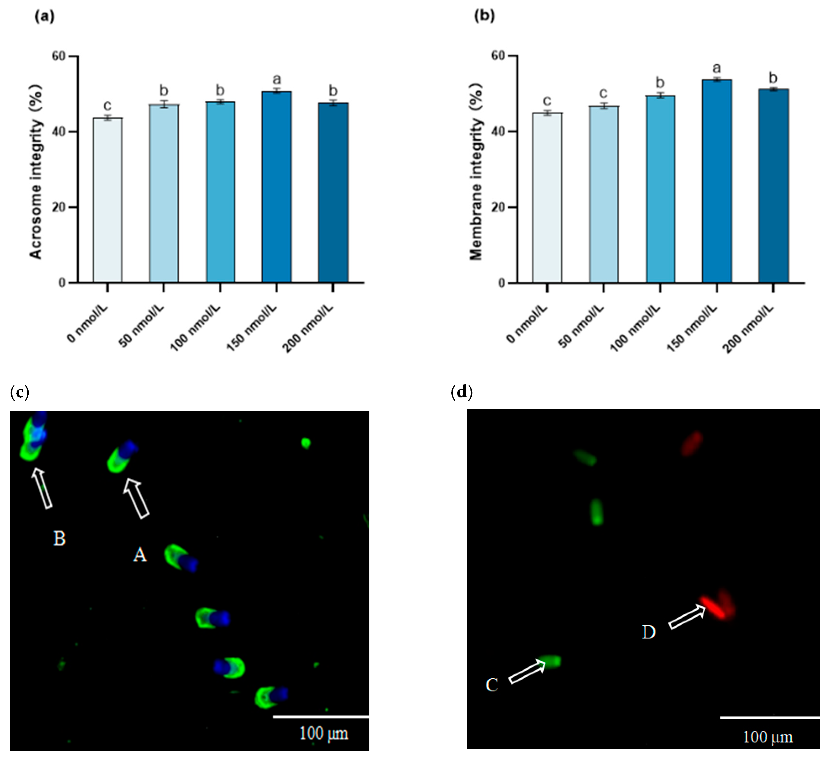 Animals 15 02808 g002