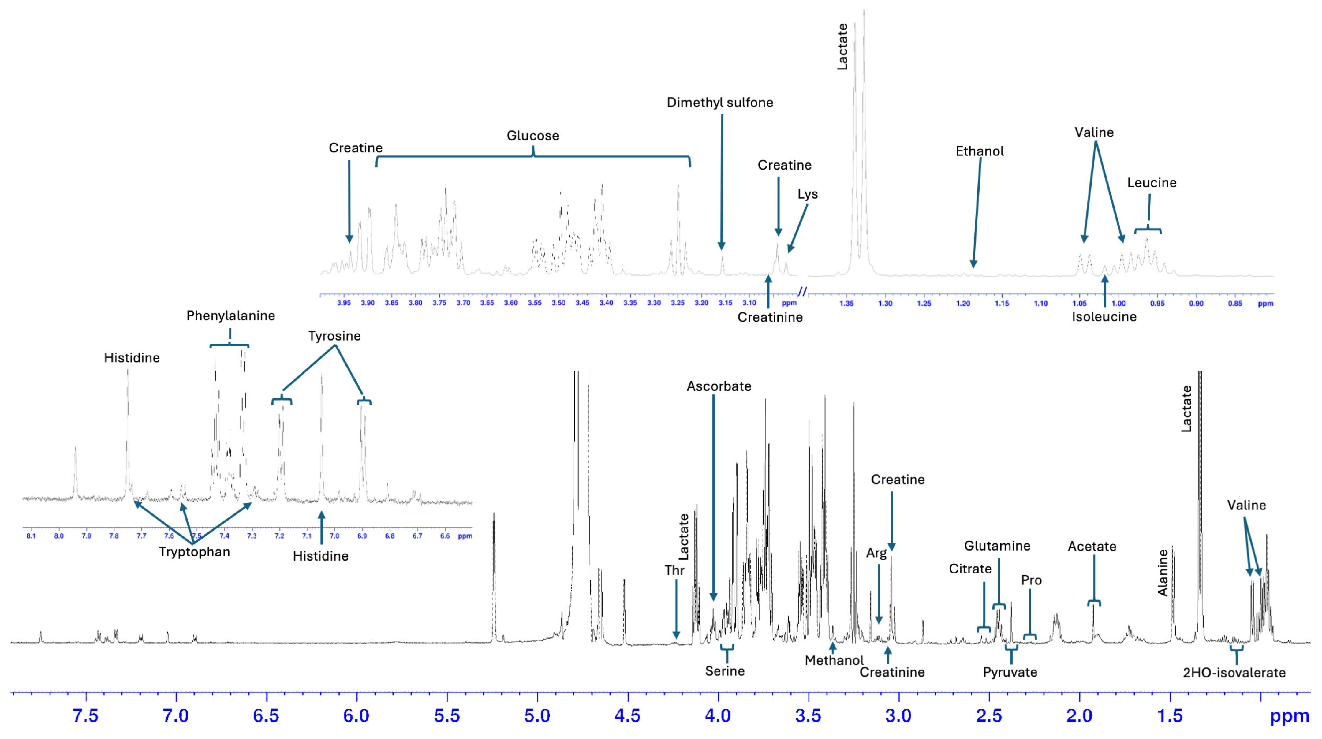 Animals 15 02810 g002 Animals 15 02810 g002