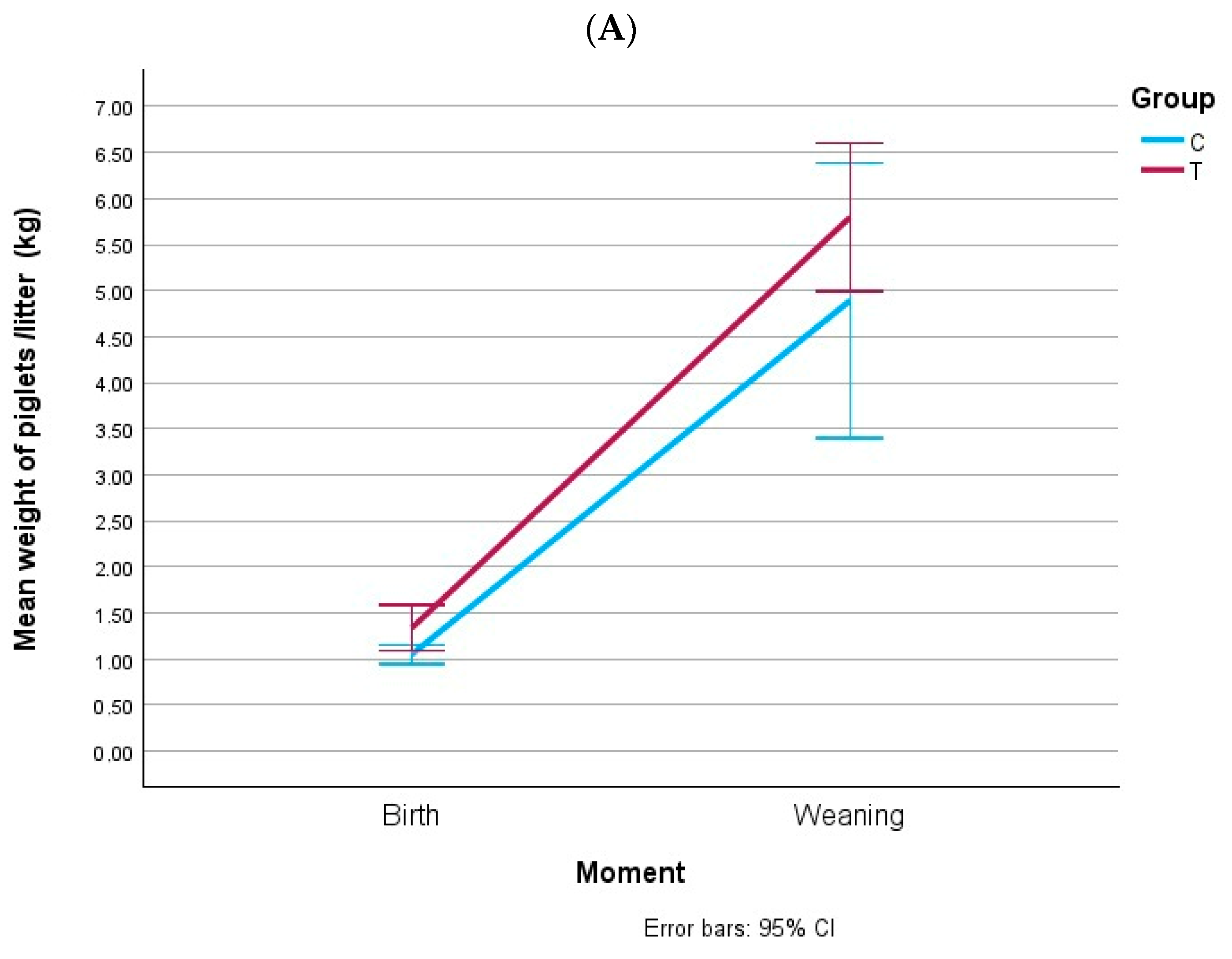 Animals 15 02821 g007a Animals 15 02821 g007a