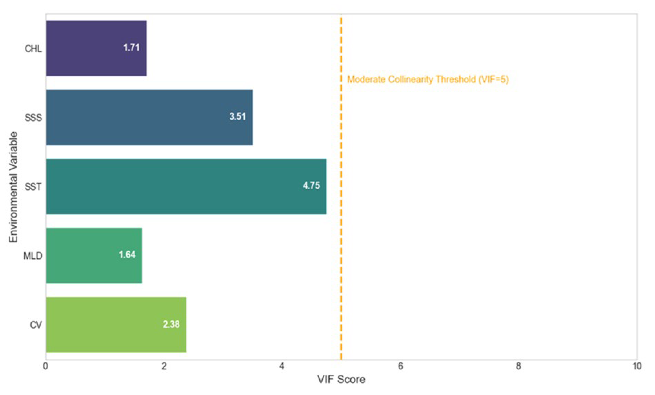 Animals 15 02828 g001 Animals 15 02828 g001