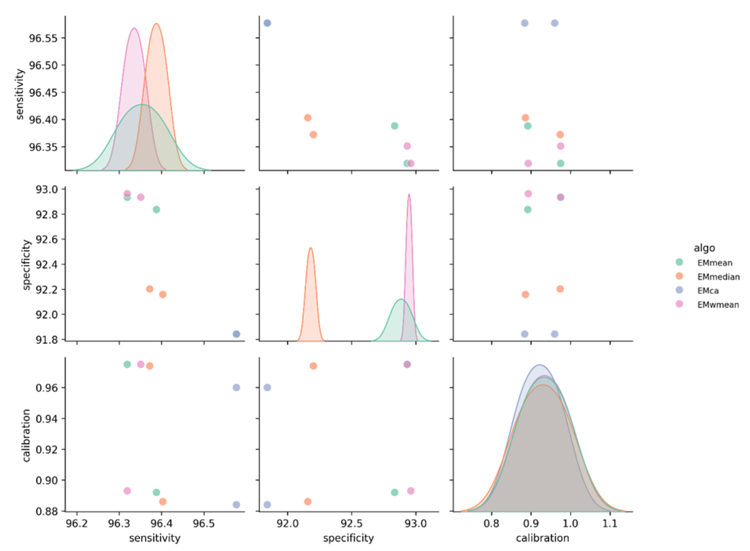 Animals 15 02828 g002 Animals 15 02828 g002