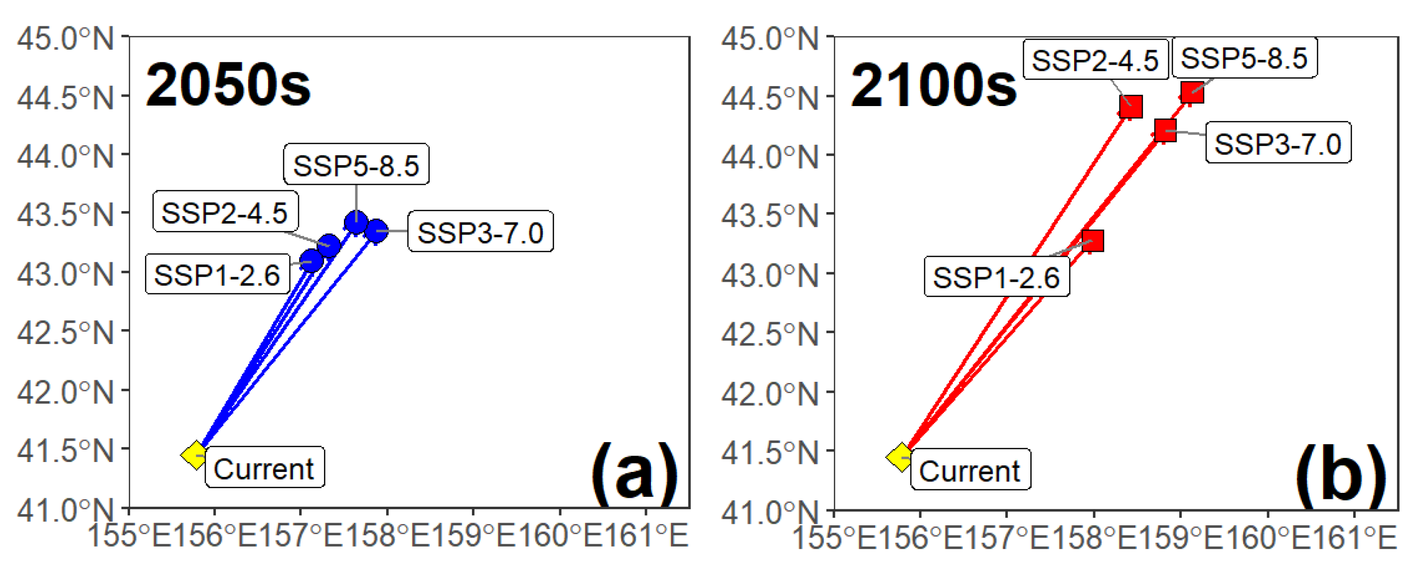 Animals 15 02828 g008 Animals 15 02828 g008