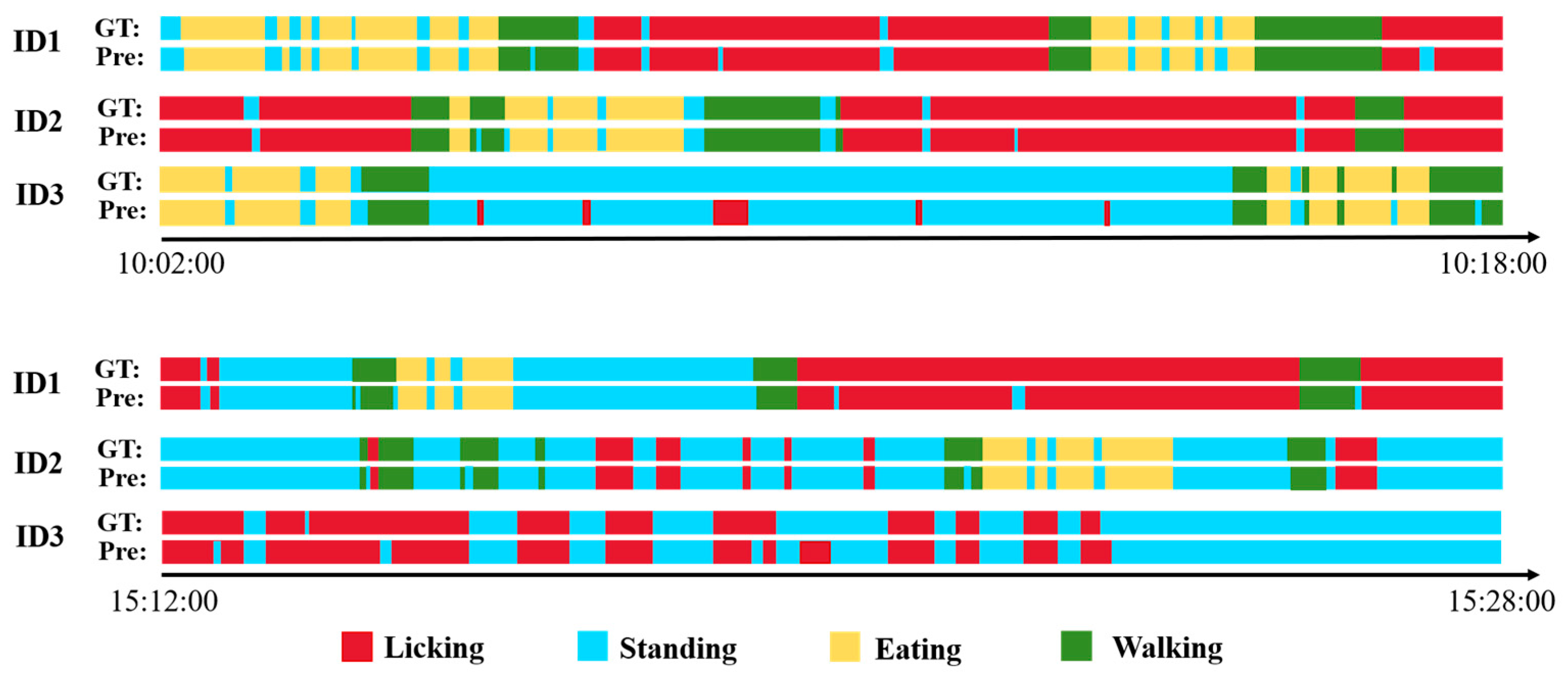 Animals 15 02833 g010