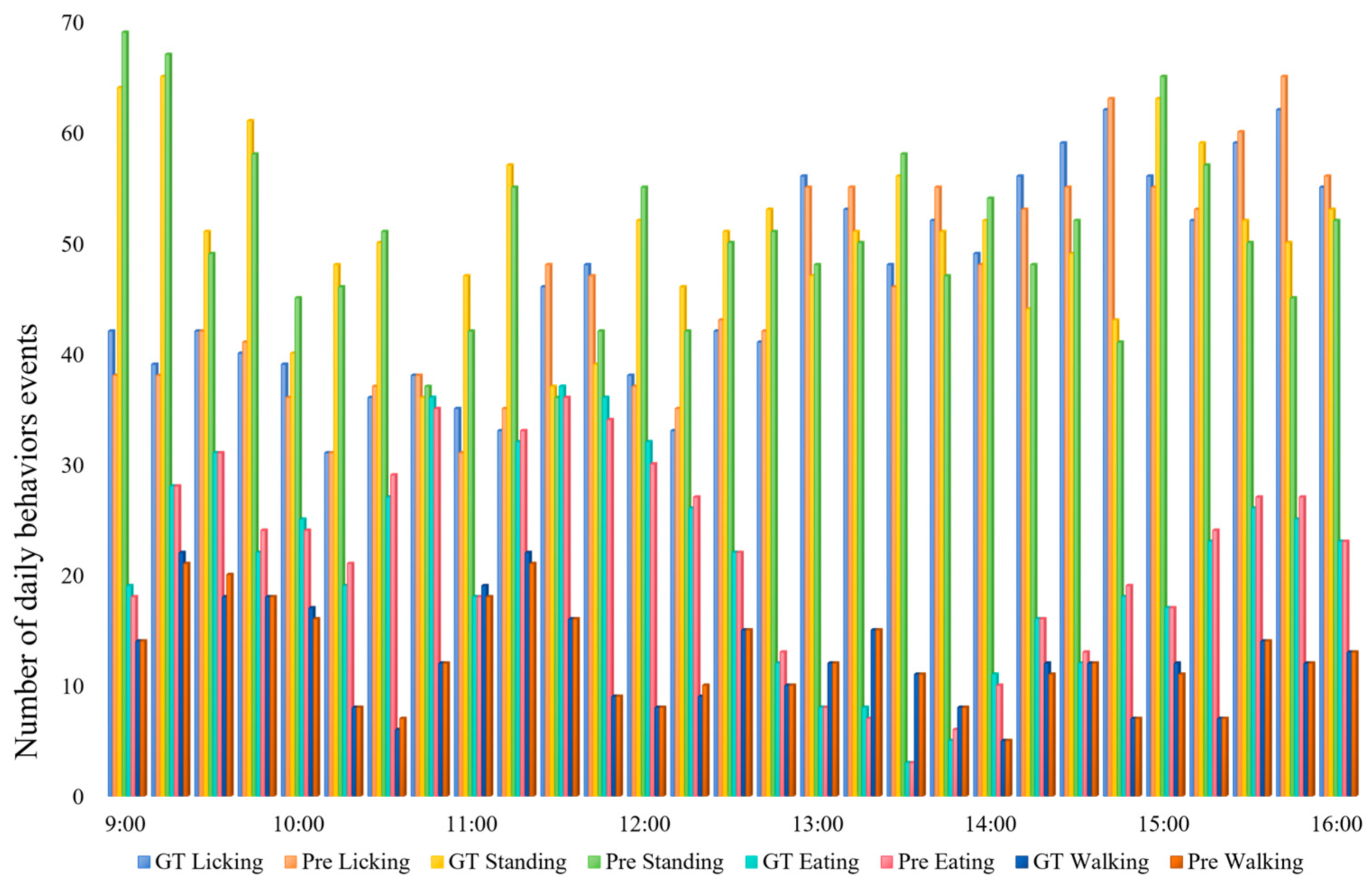 Animals 15 02833 g011