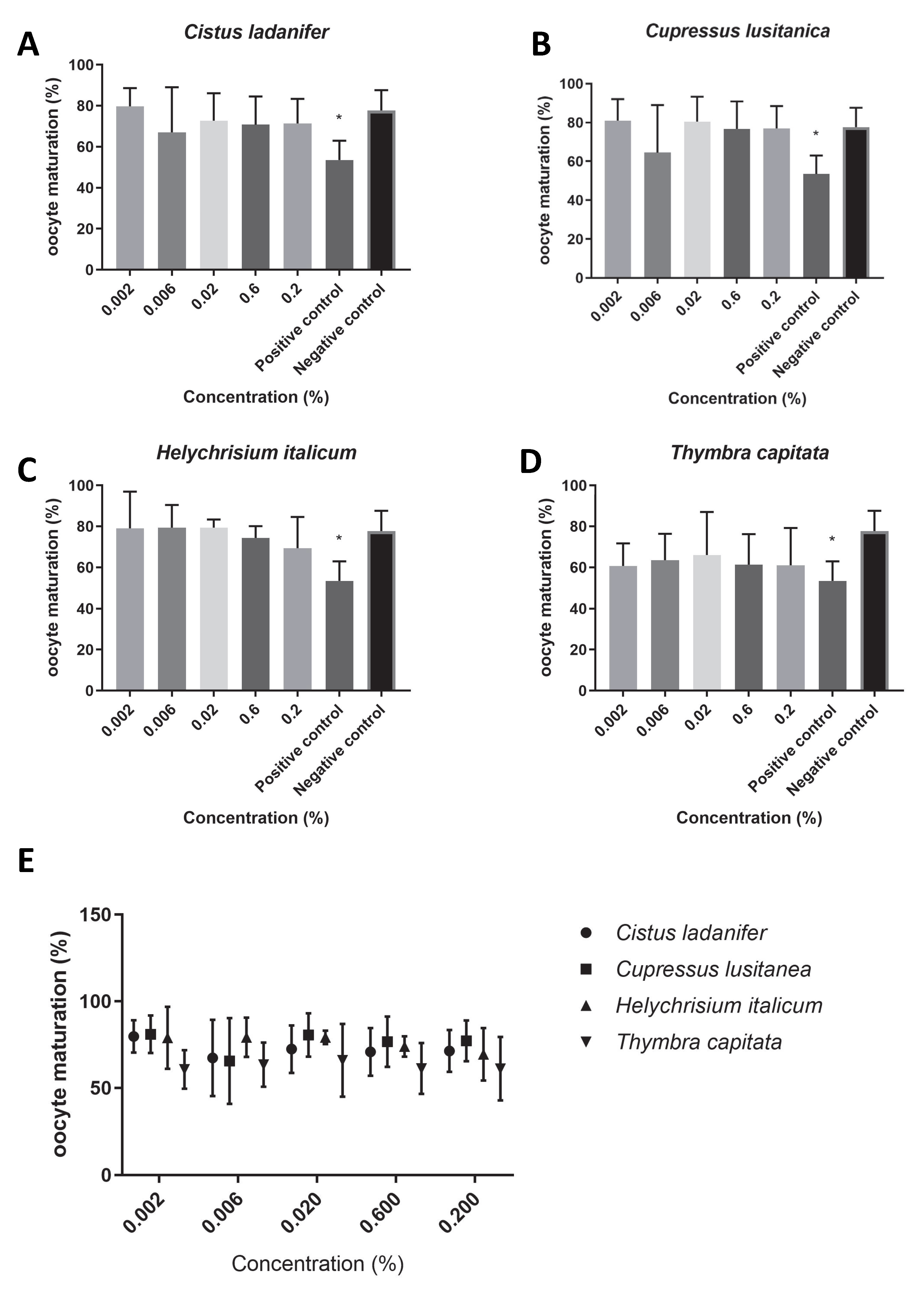 Animals 15 02838 g001