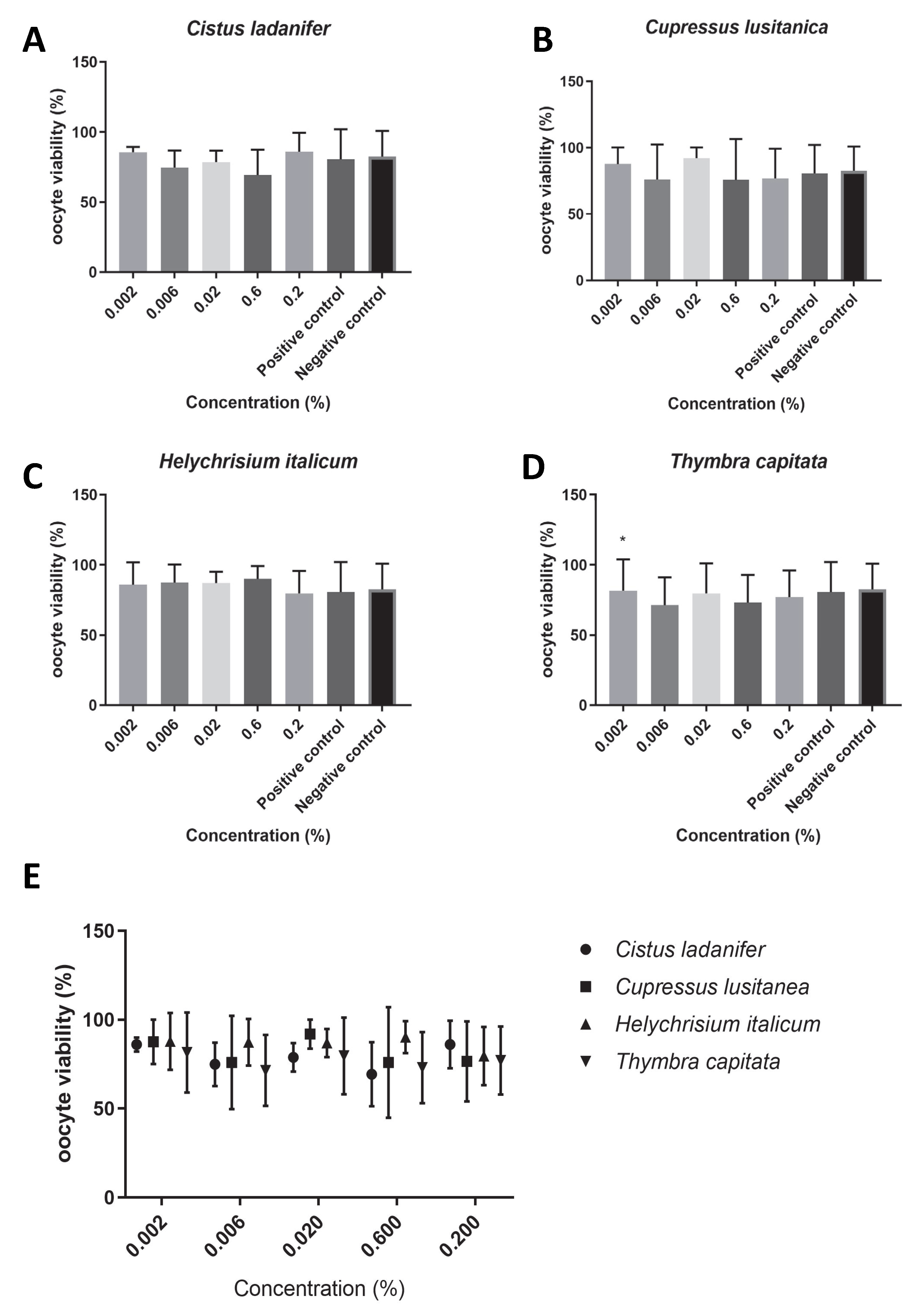 Animals 15 02838 g002