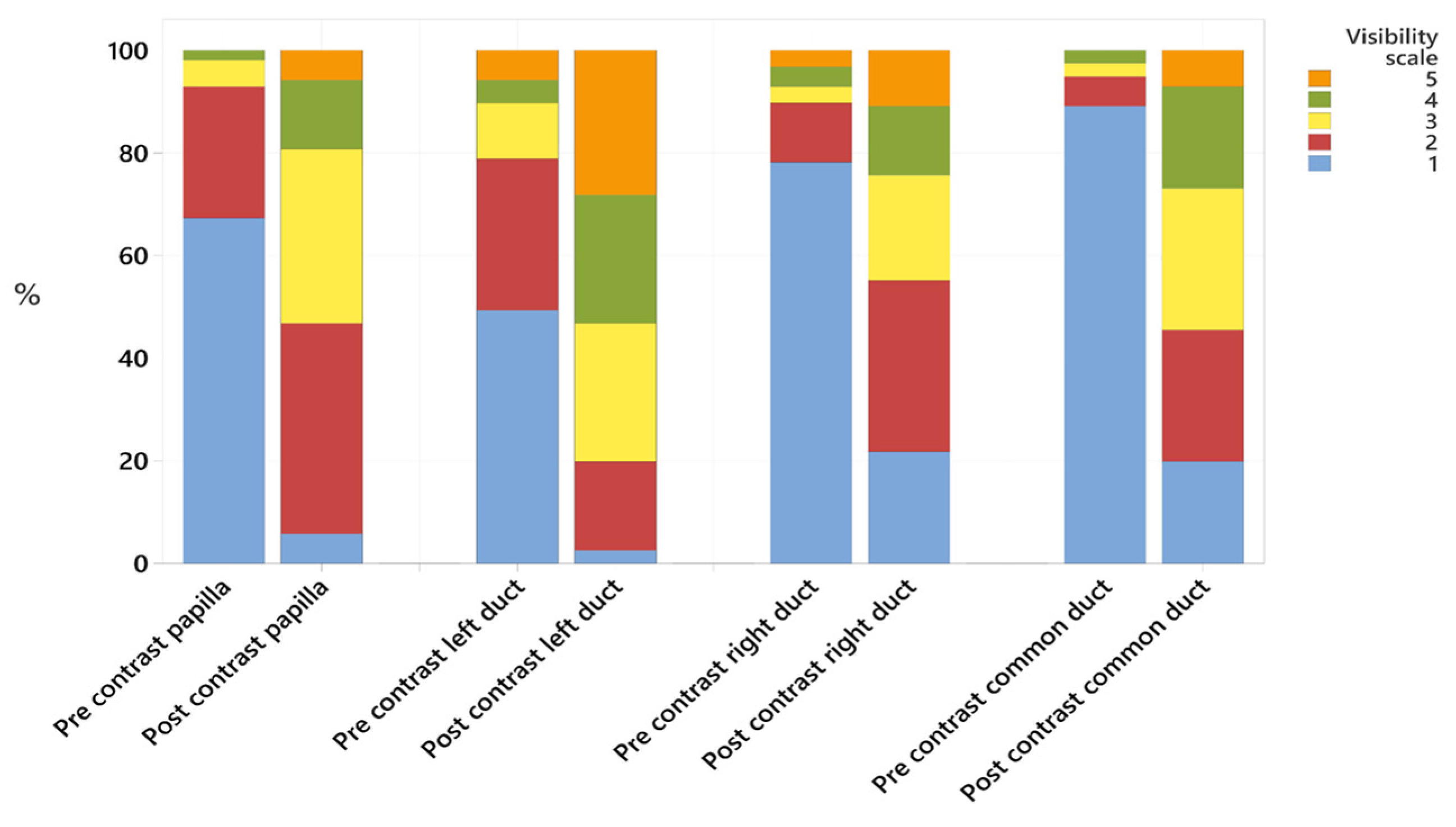 Animals 15 02857 g003 Animals 15 02857 g003