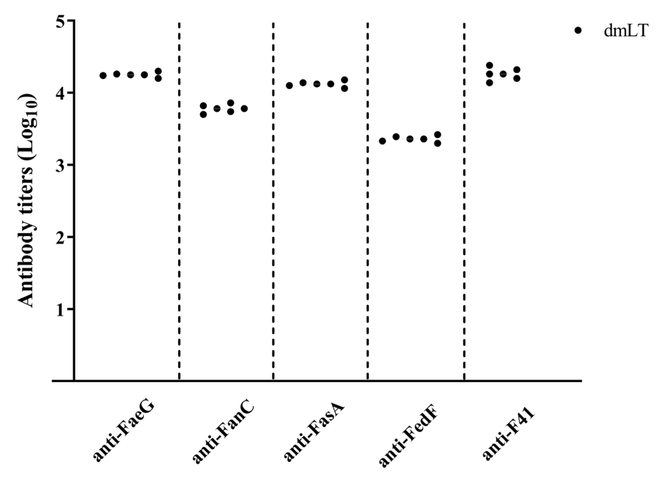 Animals 15 02858 g003 Animals 15 02858 g003