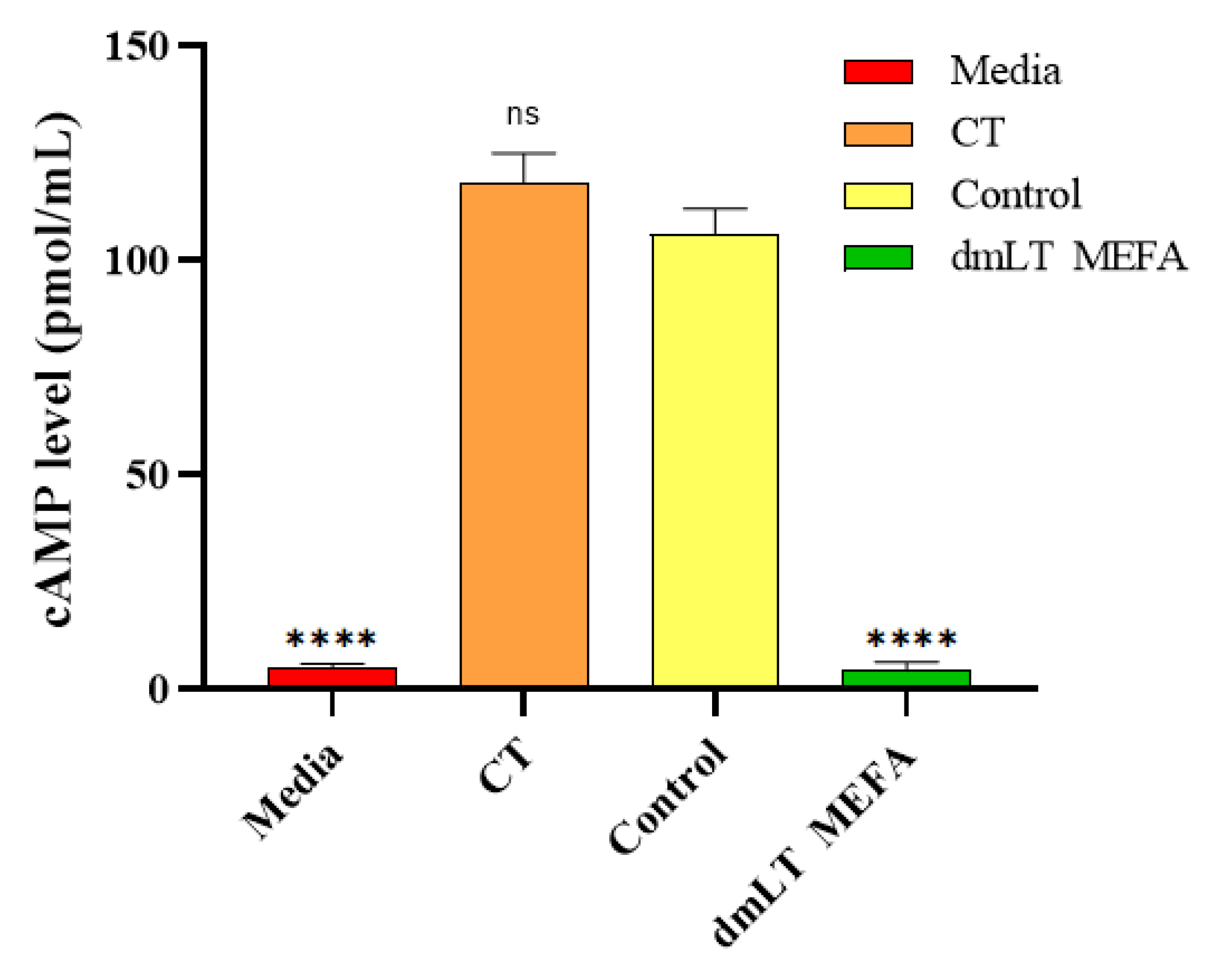 Animals 15 02858 g004 Animals 15 02858 g004