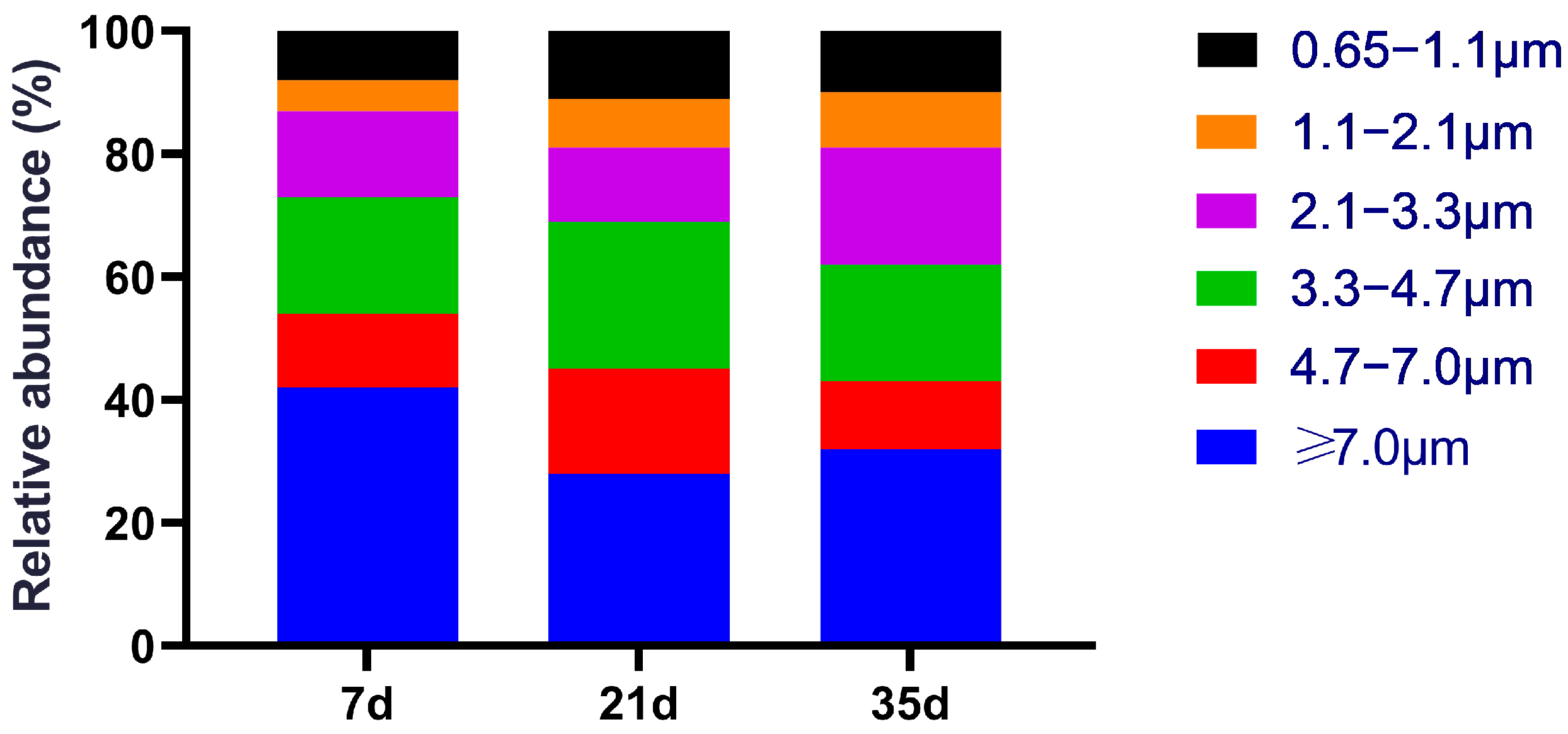 Animals 15 02859 g002 Animals 15 02859 g002