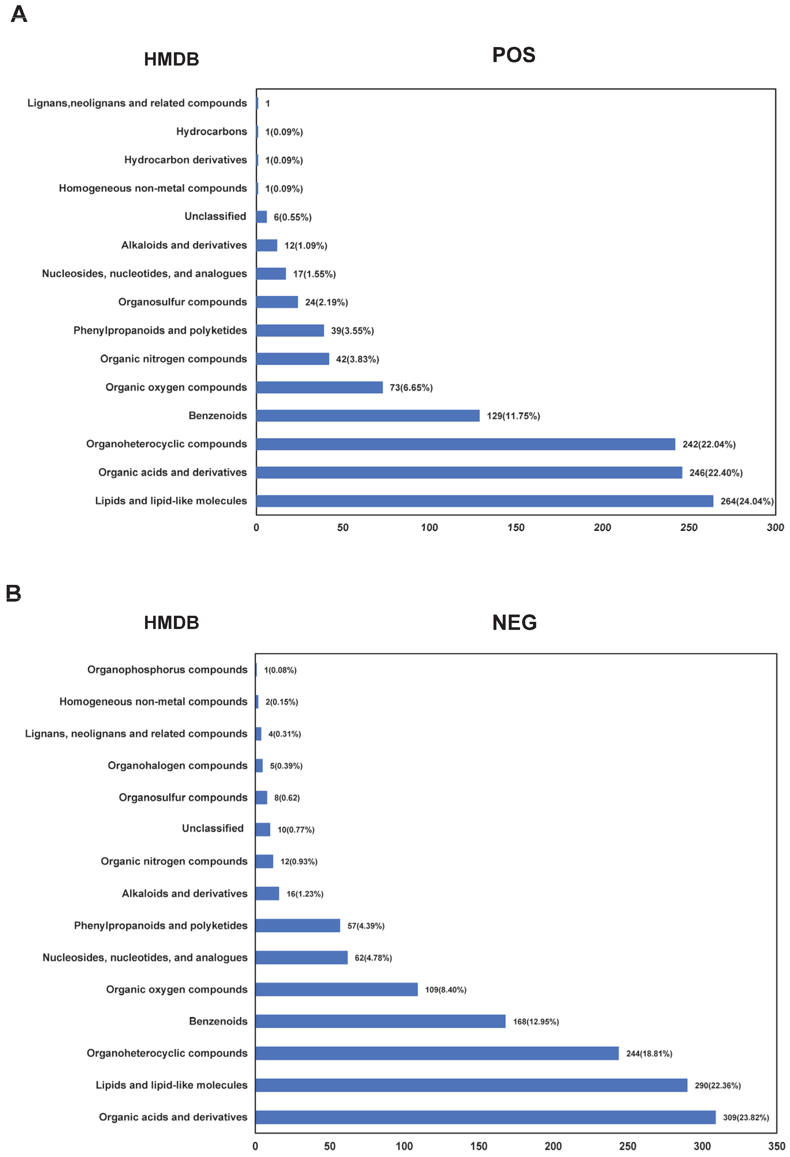 Animals 15 02861 g001 Animals 15 02861 g001