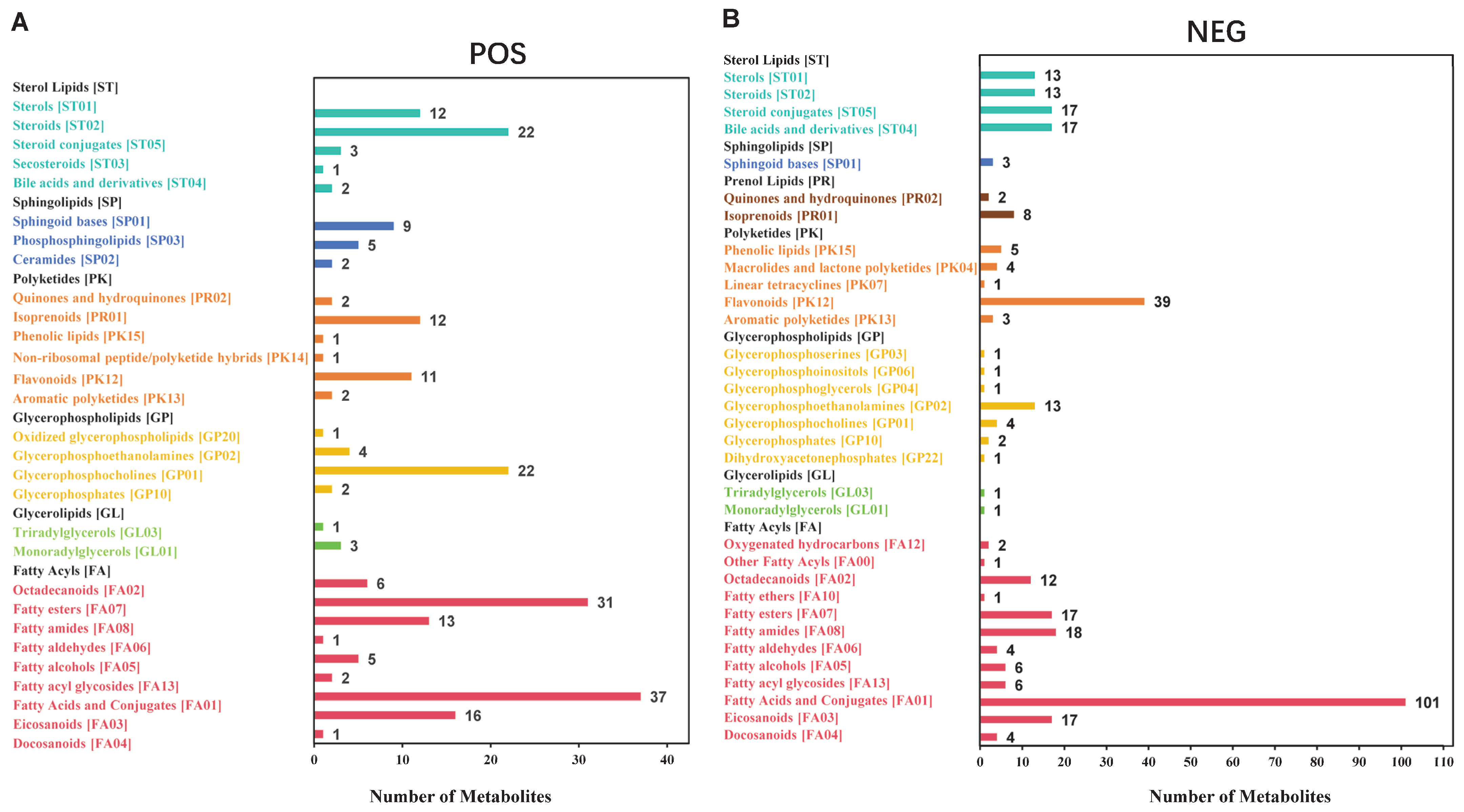 Animals 15 02861 g002 Animals 15 02861 g002