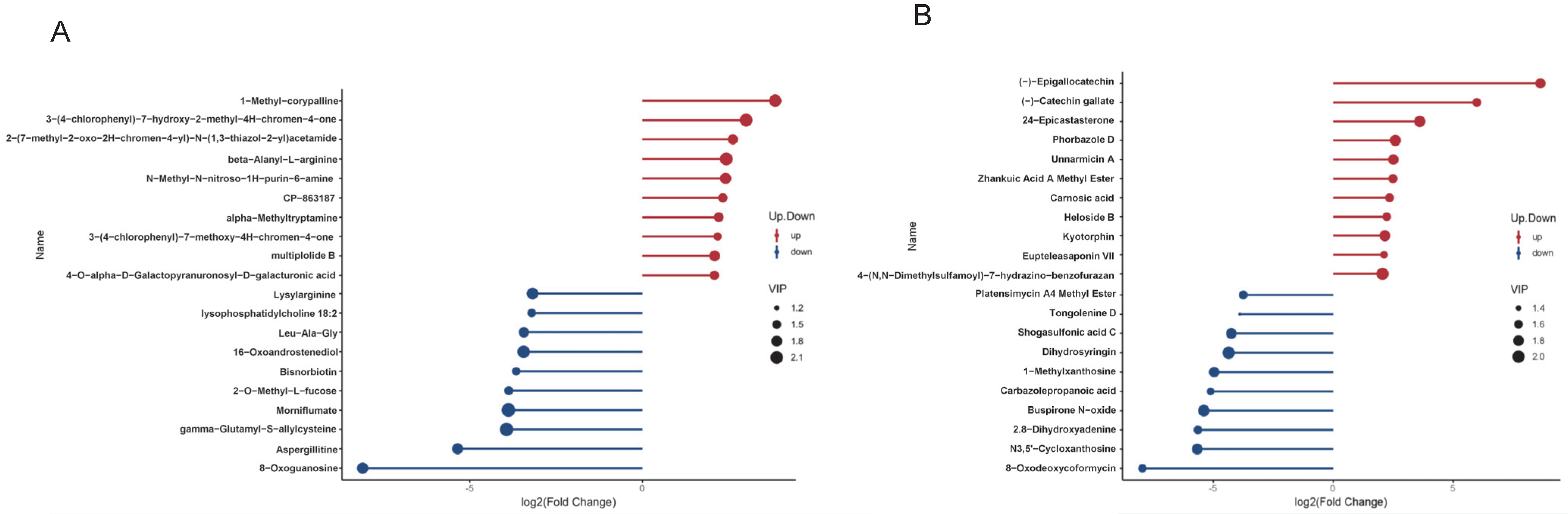 Animals 15 02861 g004 Animals 15 02861 g004