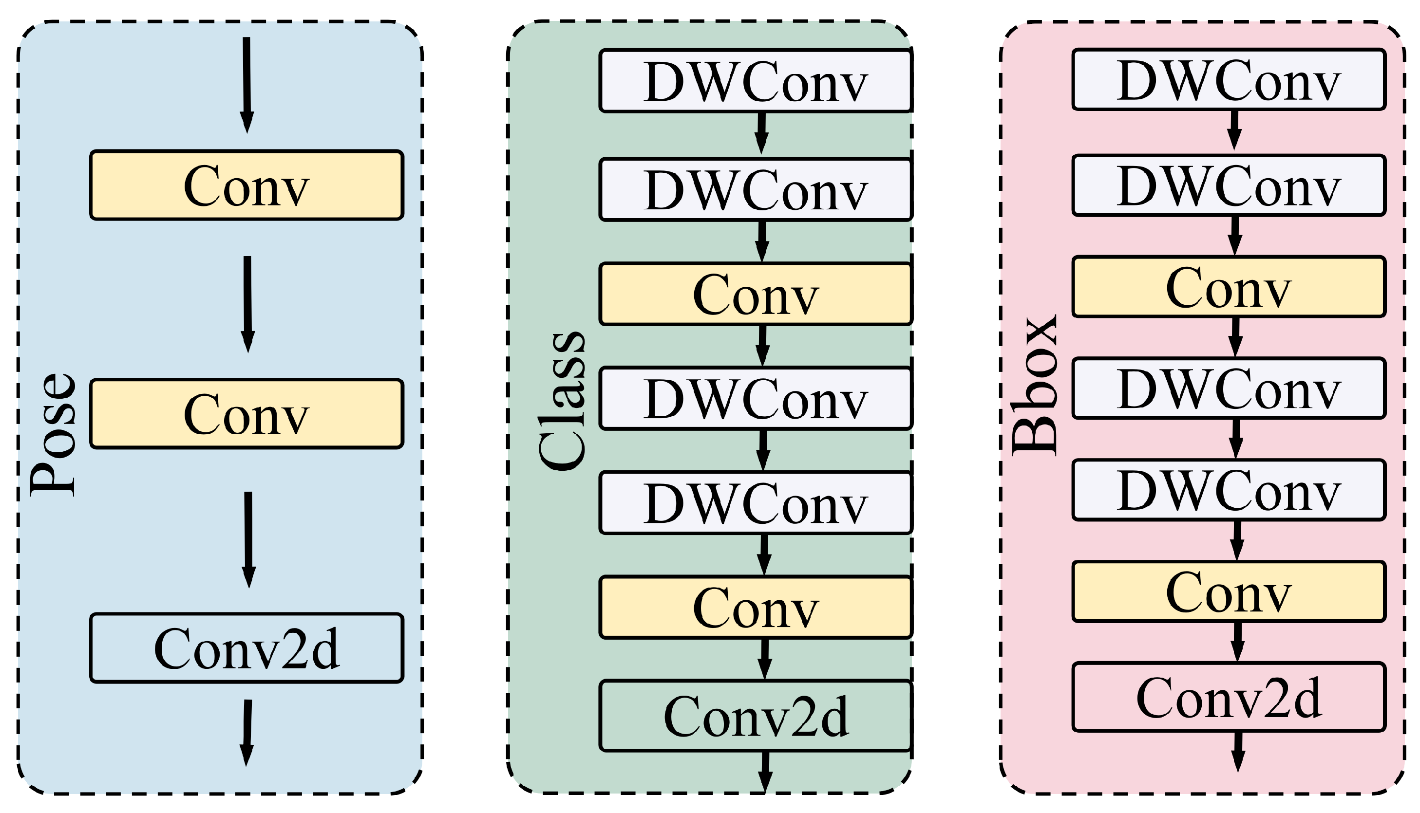 Animals 15 02862 g008