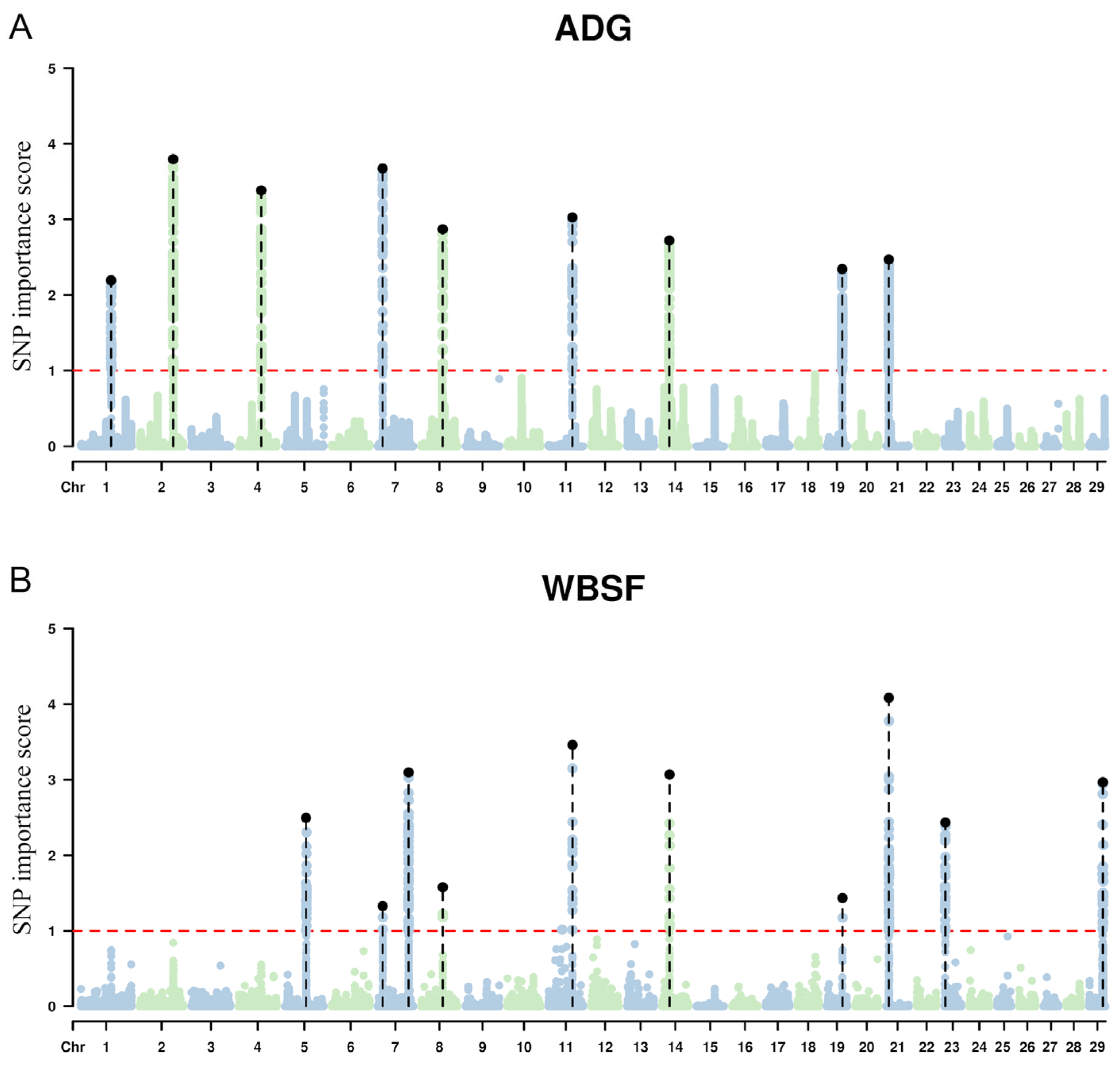 Animals 15 02874 g001