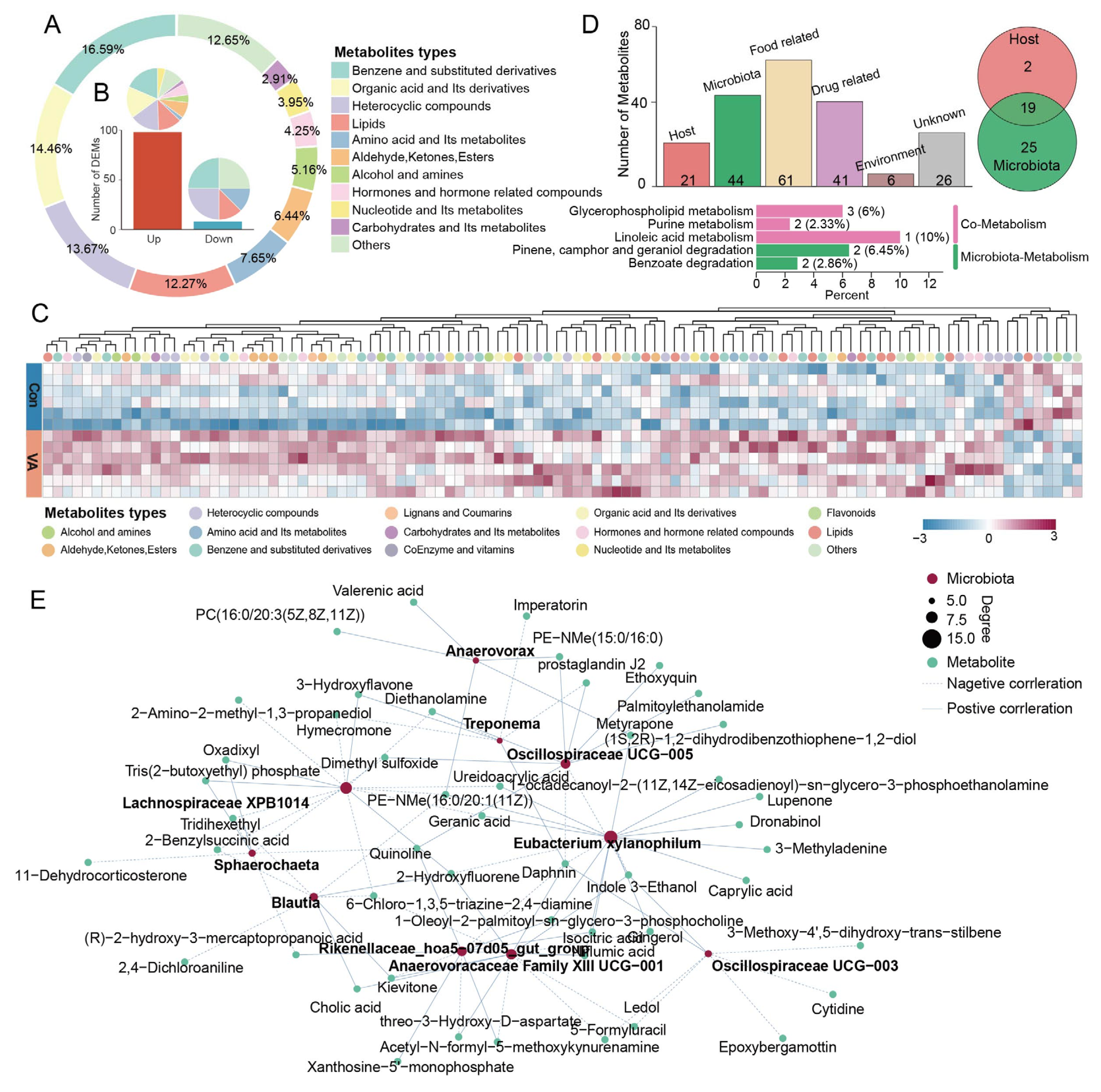 Animals 15 02879 g002