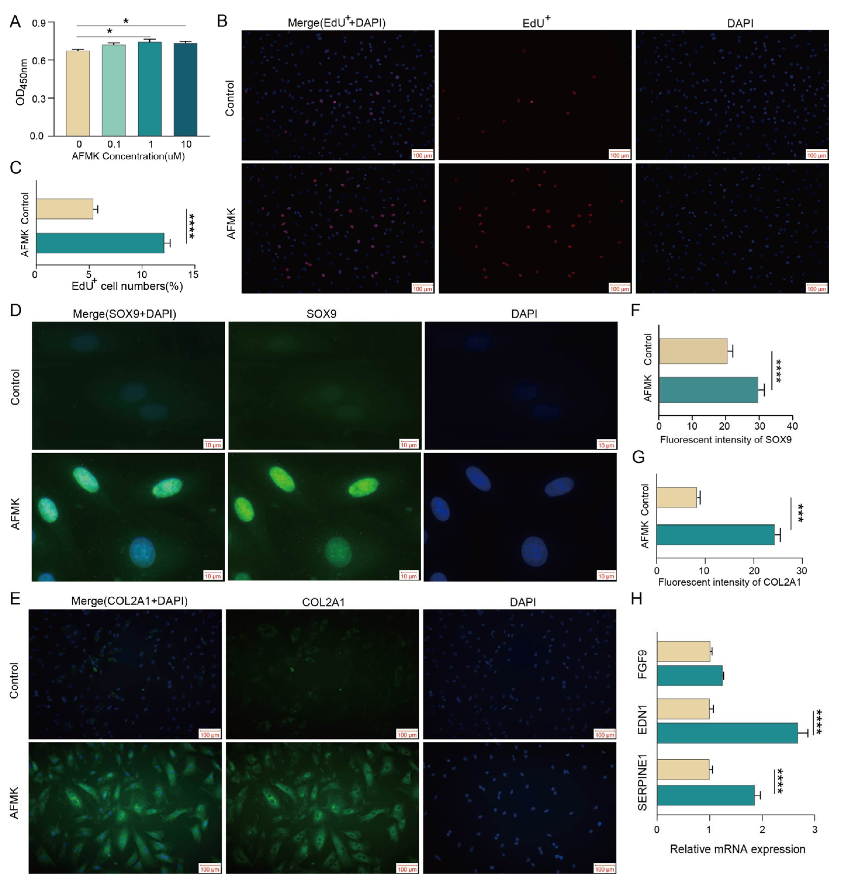 Animals 15 02879 g006