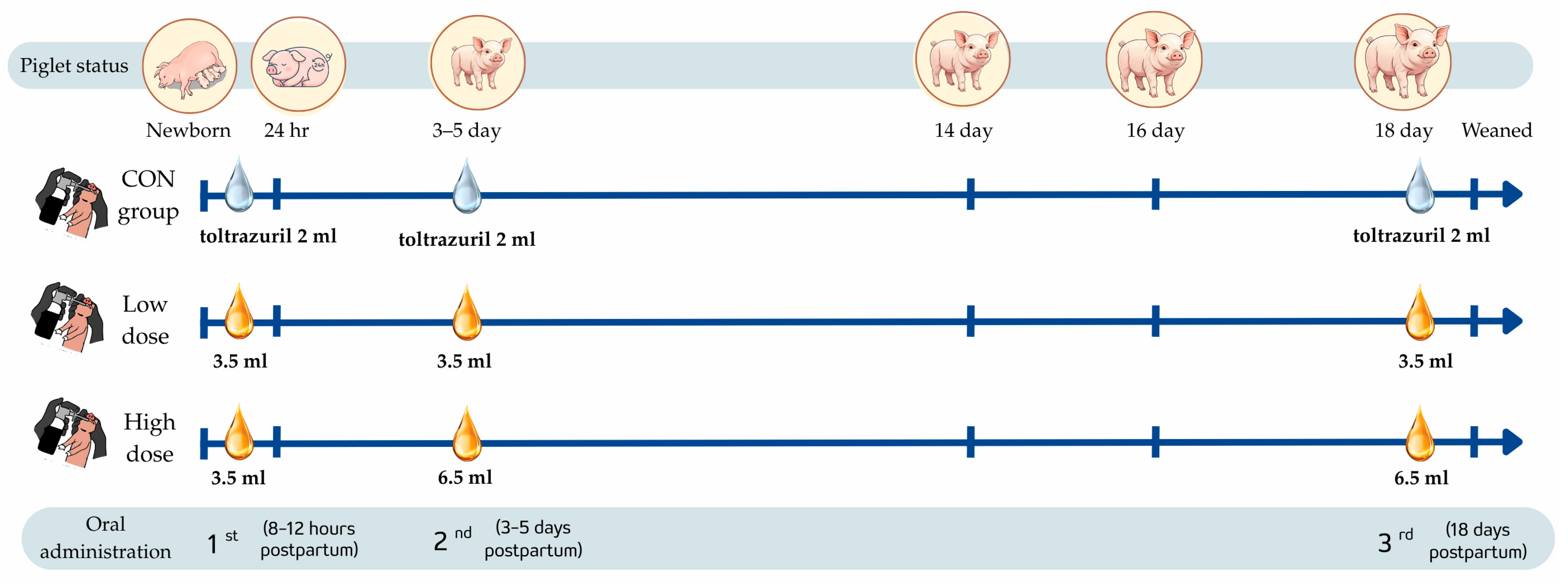 Animals 15 02881 g001 Animals 15 02881 g001