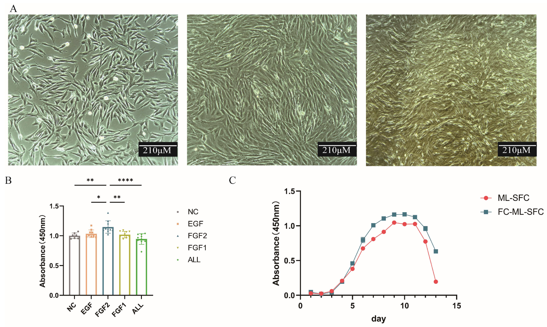 Animals 15 02889 g001 Animals 15 02889 g001
