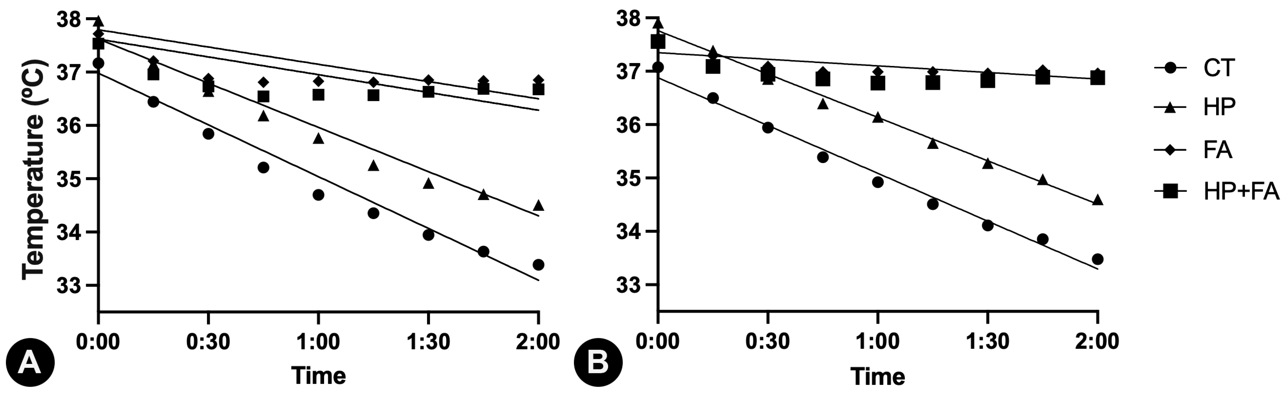 Animals 15 02891 g003