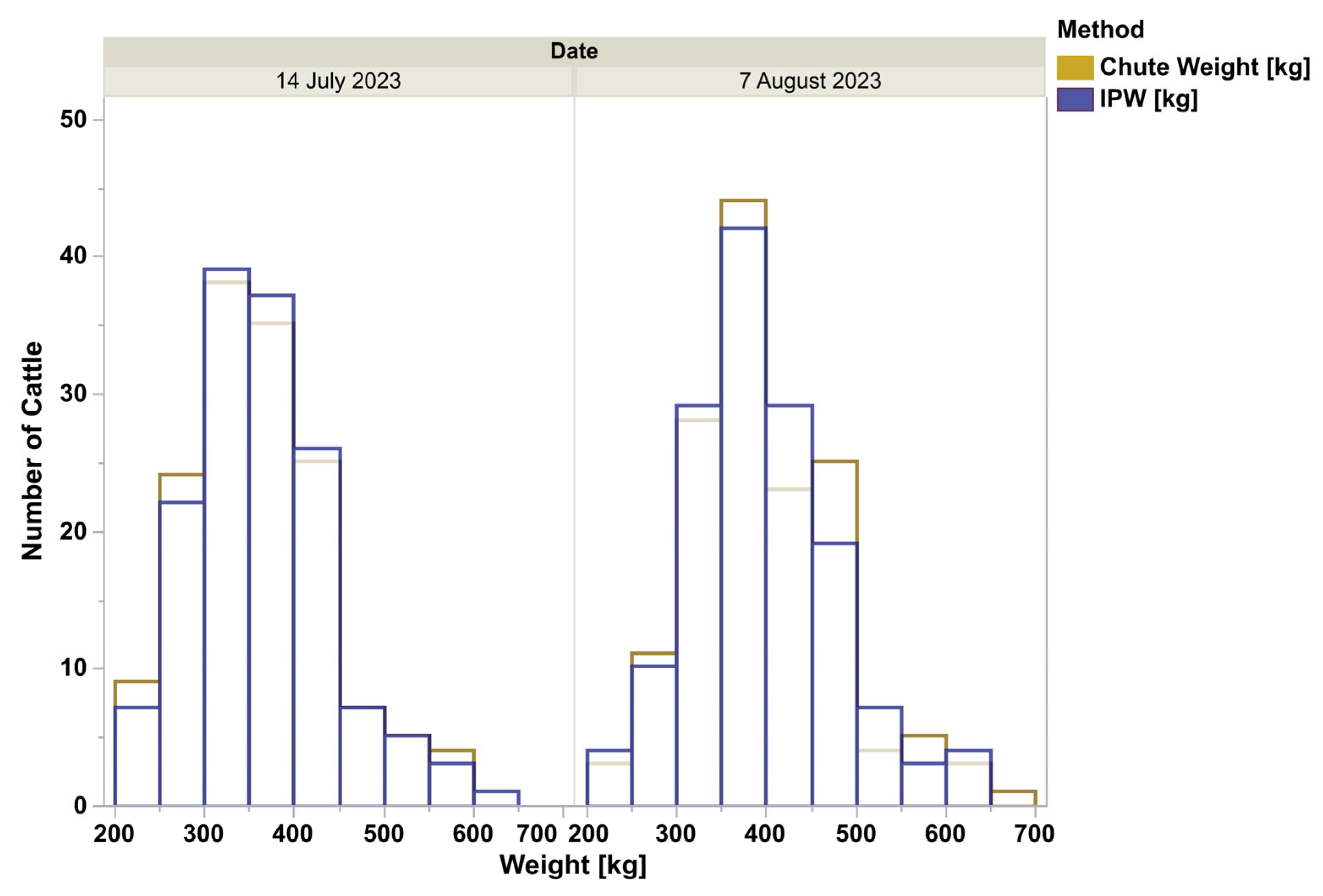 Animals 15 02904 g001
