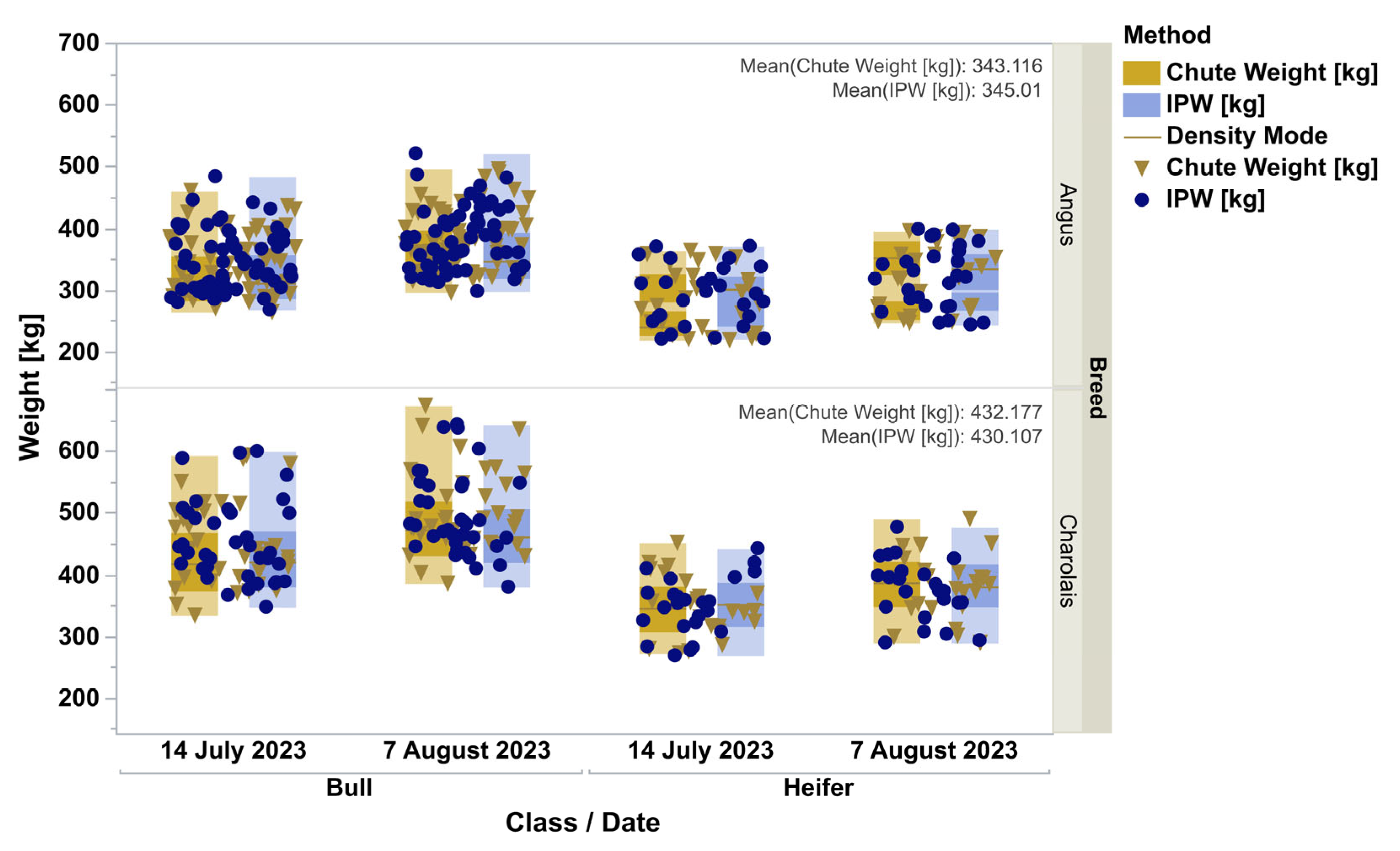 Animals 15 02904 g002
