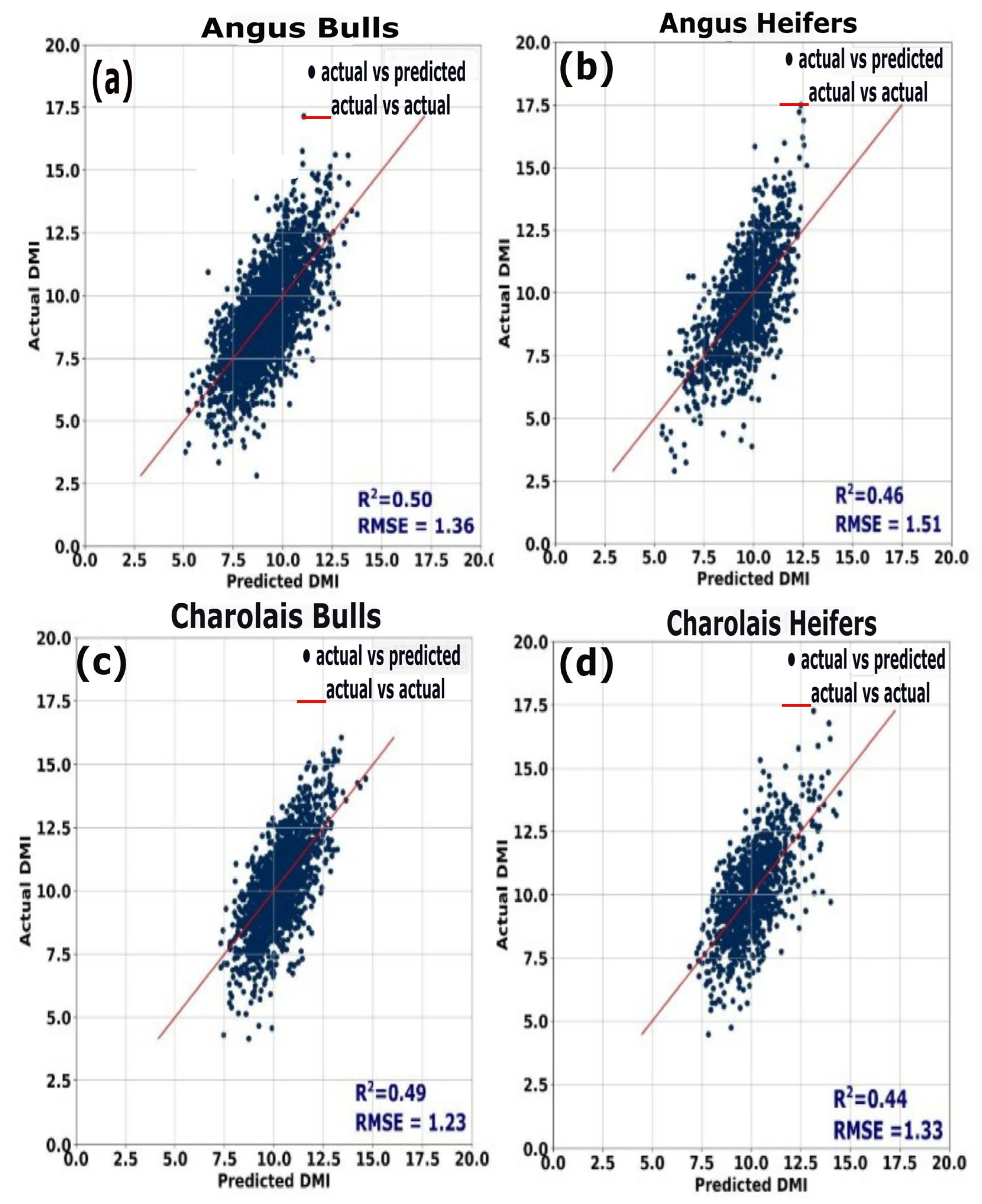 Animals 15 02904 g006