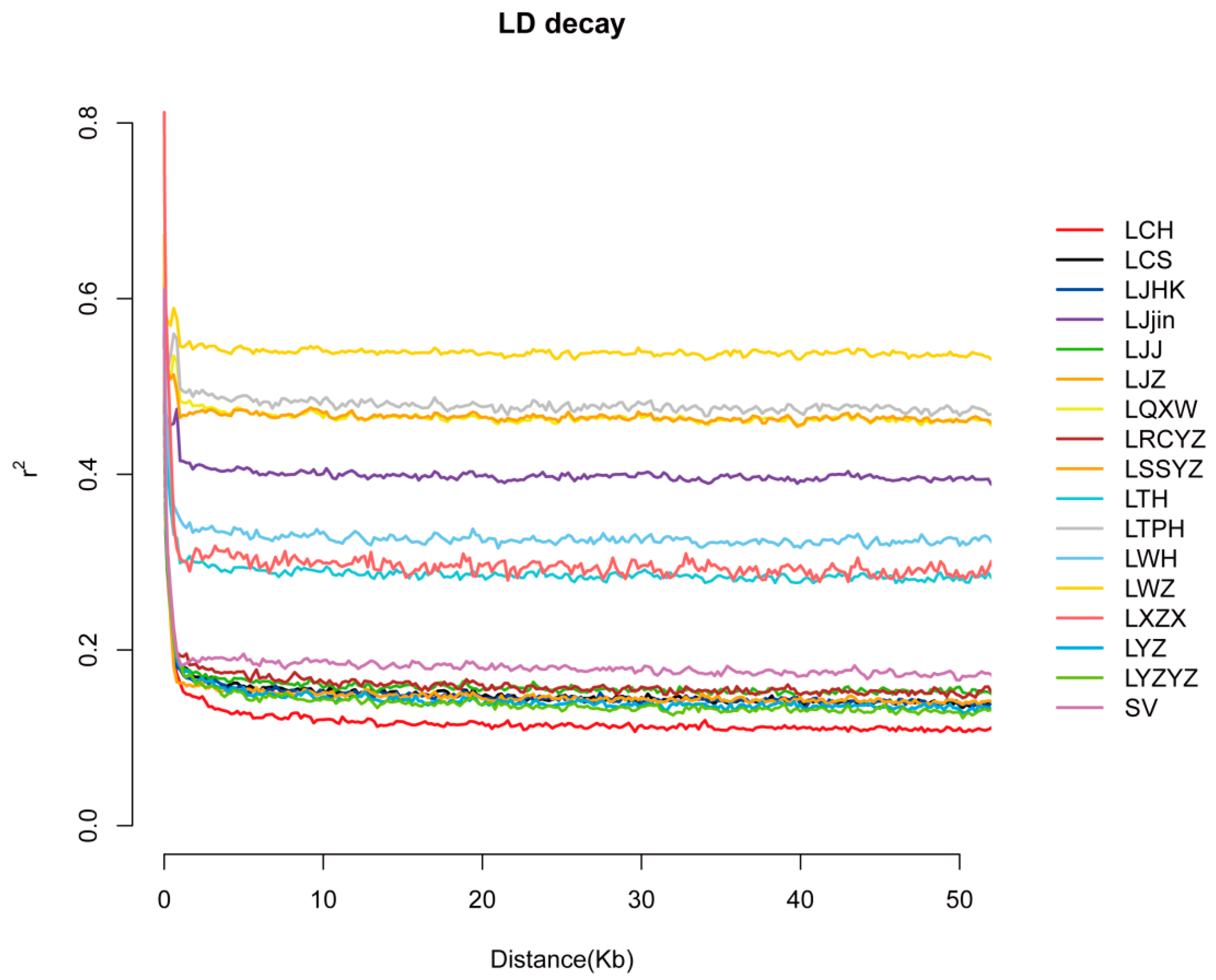 Animals 15 02906 g002 Animals 15 02906 g002