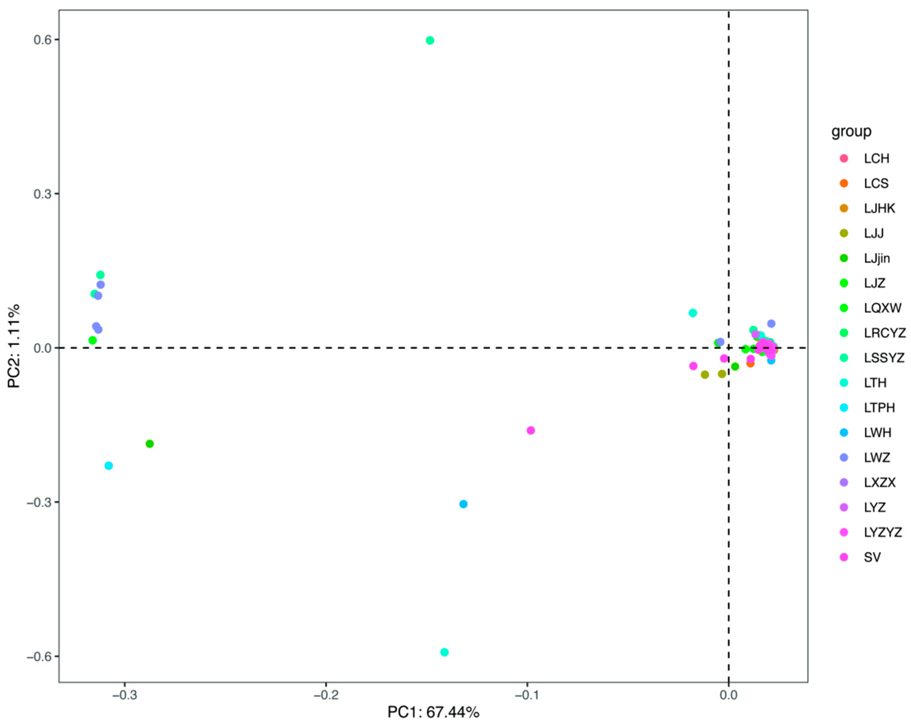 Animals 15 02906 g004 Animals 15 02906 g004