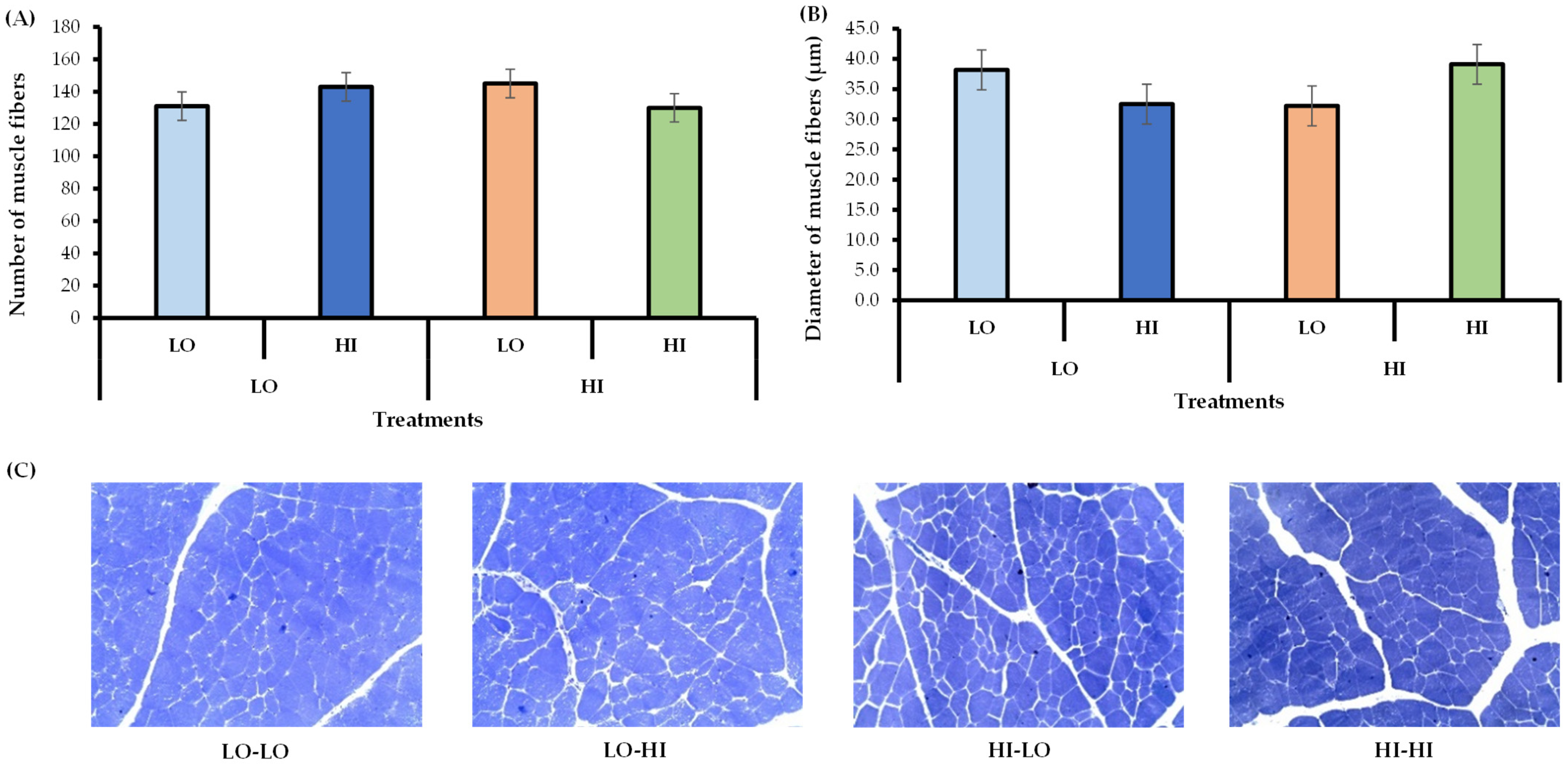Animals 15 02913 g002