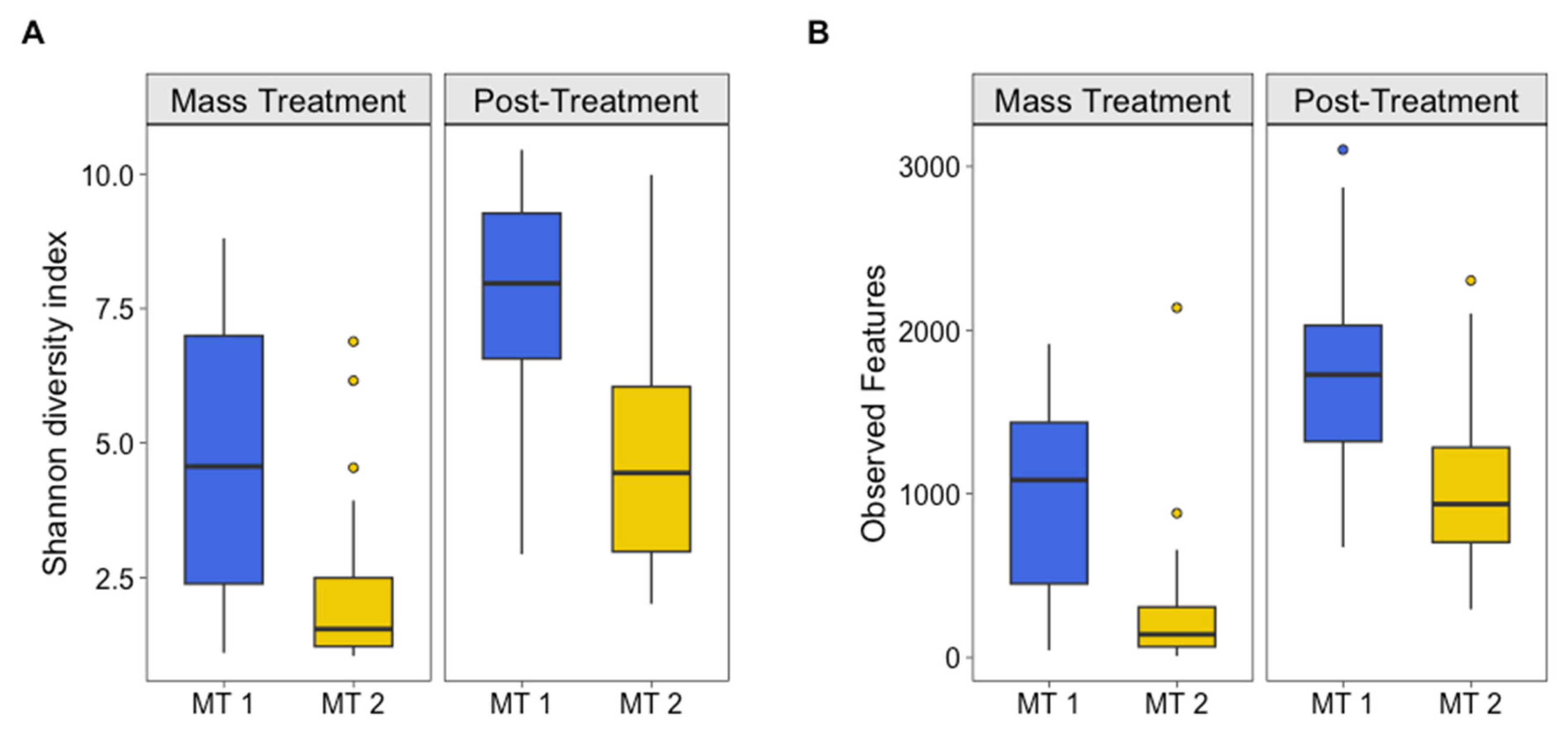 Animals 15 02914 g001