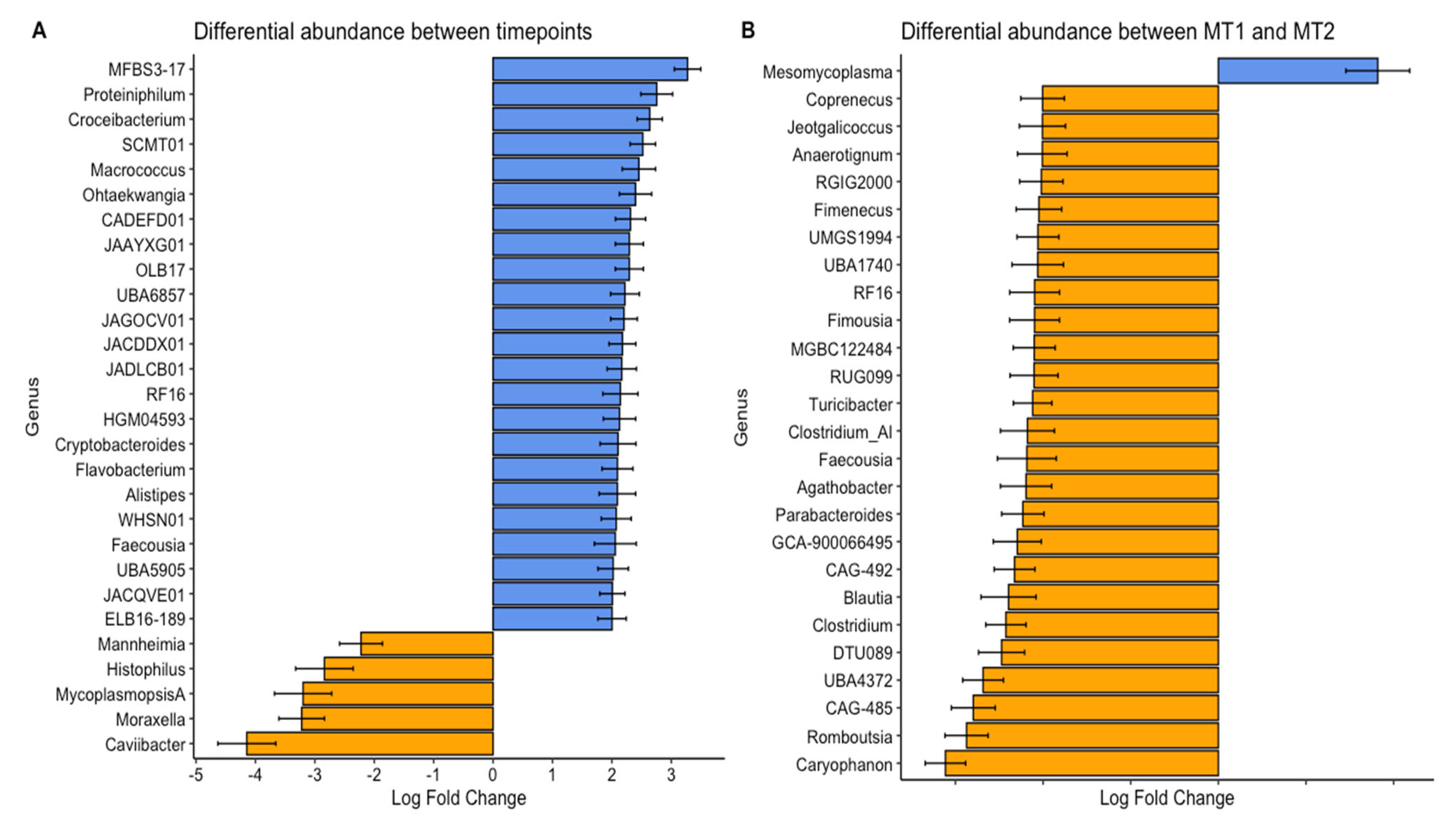 Animals 15 02914 g004