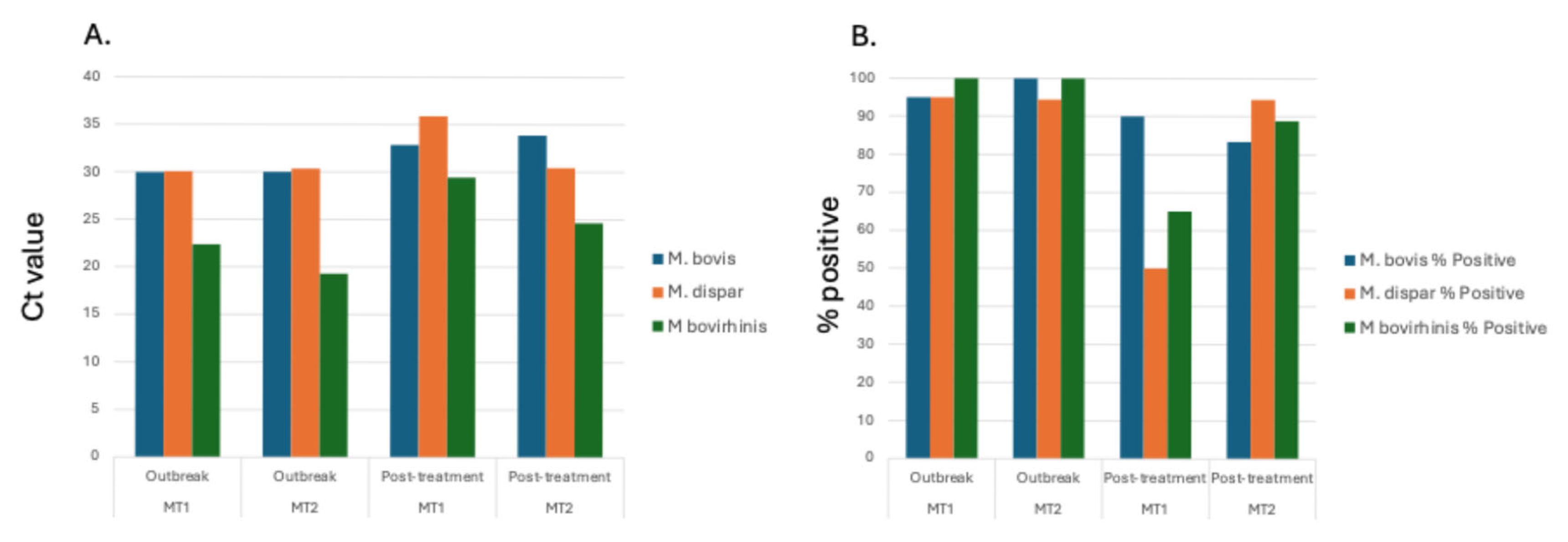 Animals 15 02914 g005