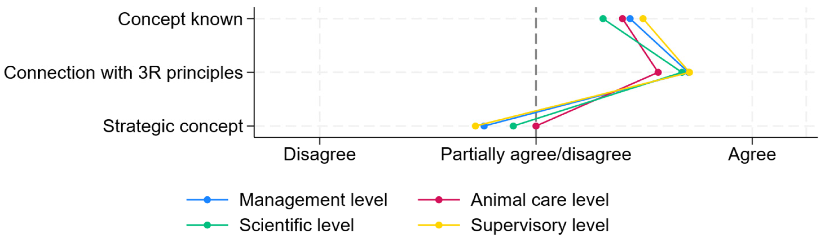 Animals 15 02918 ch001
