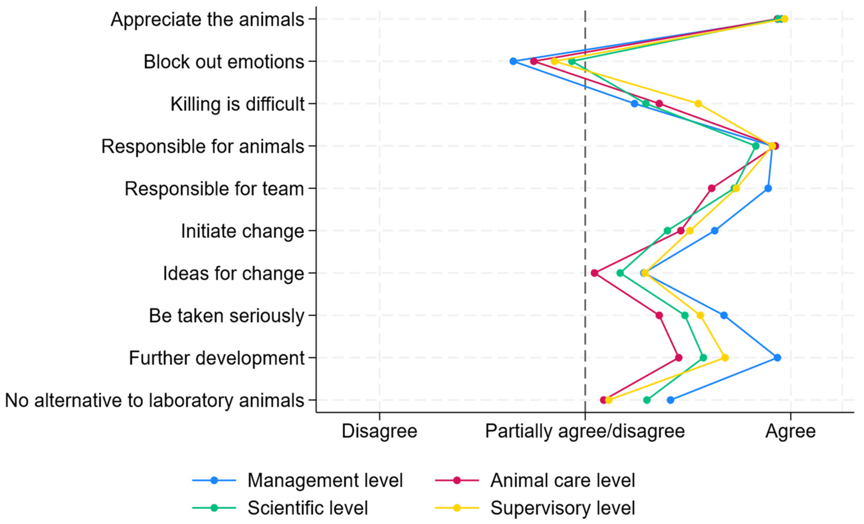 Animals 15 02918 ch003