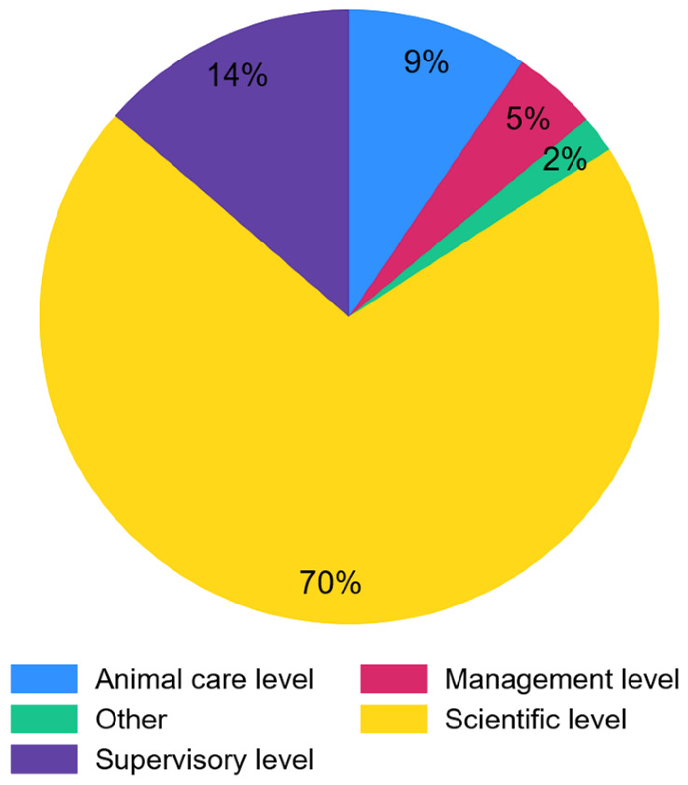 Animals 15 02918 g001