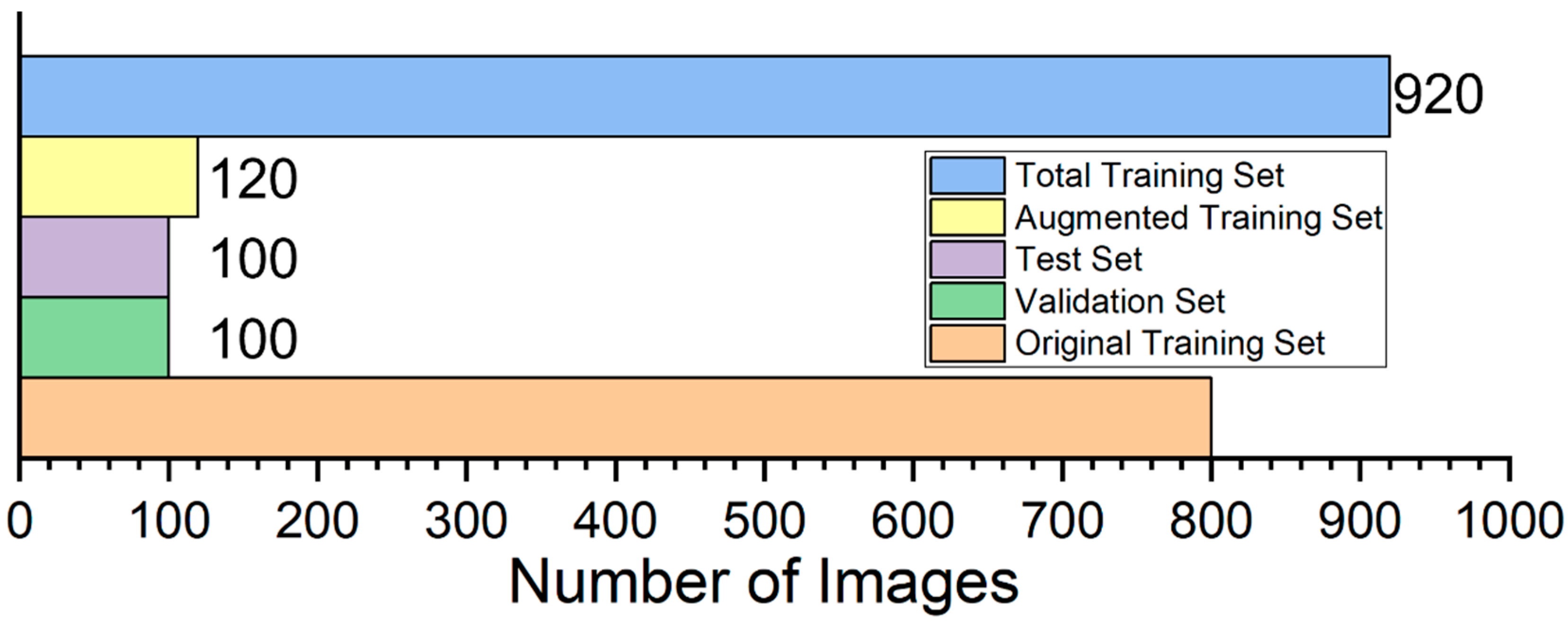 Animals 15 02919 g003