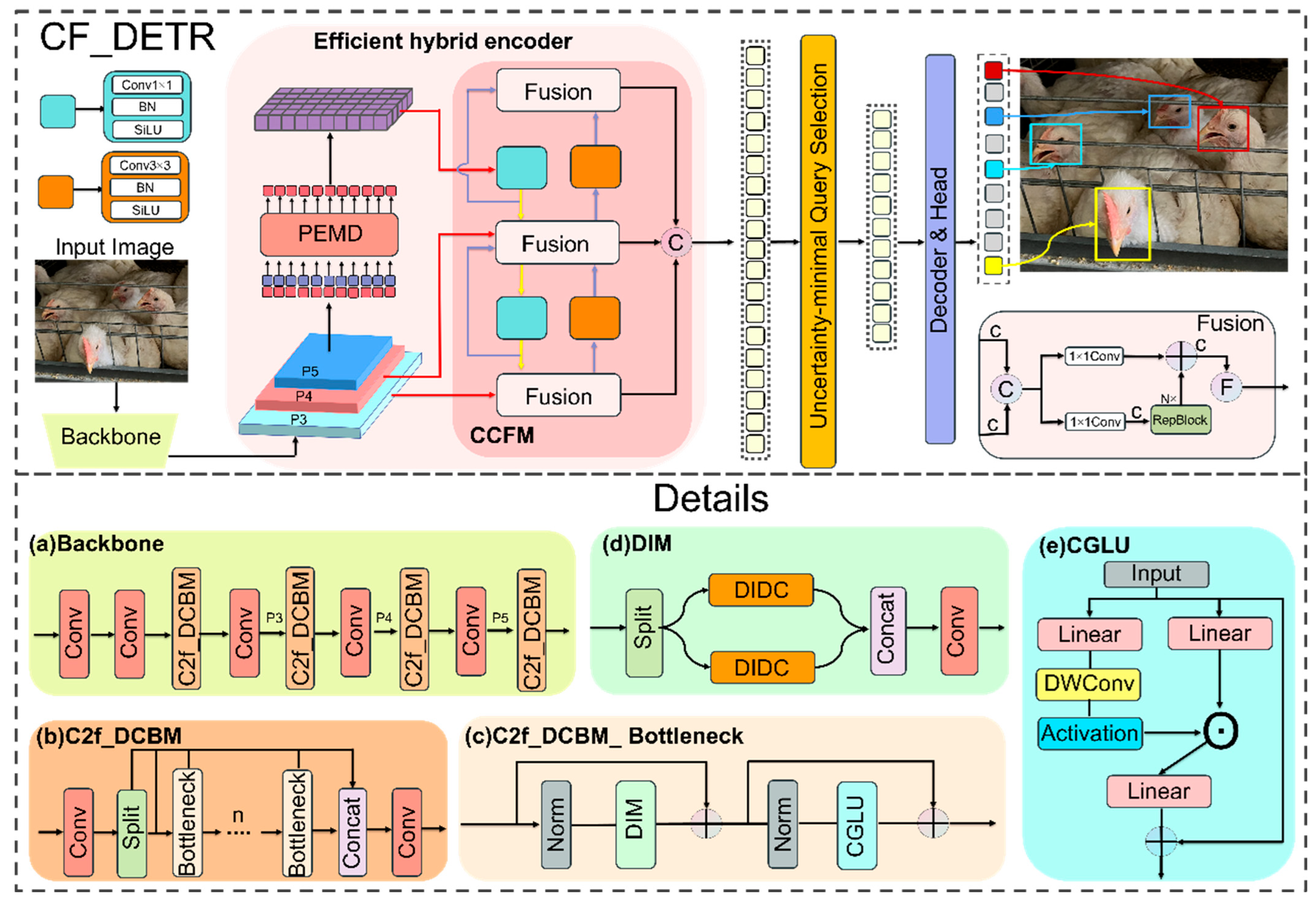 Animals 15 02919 g004