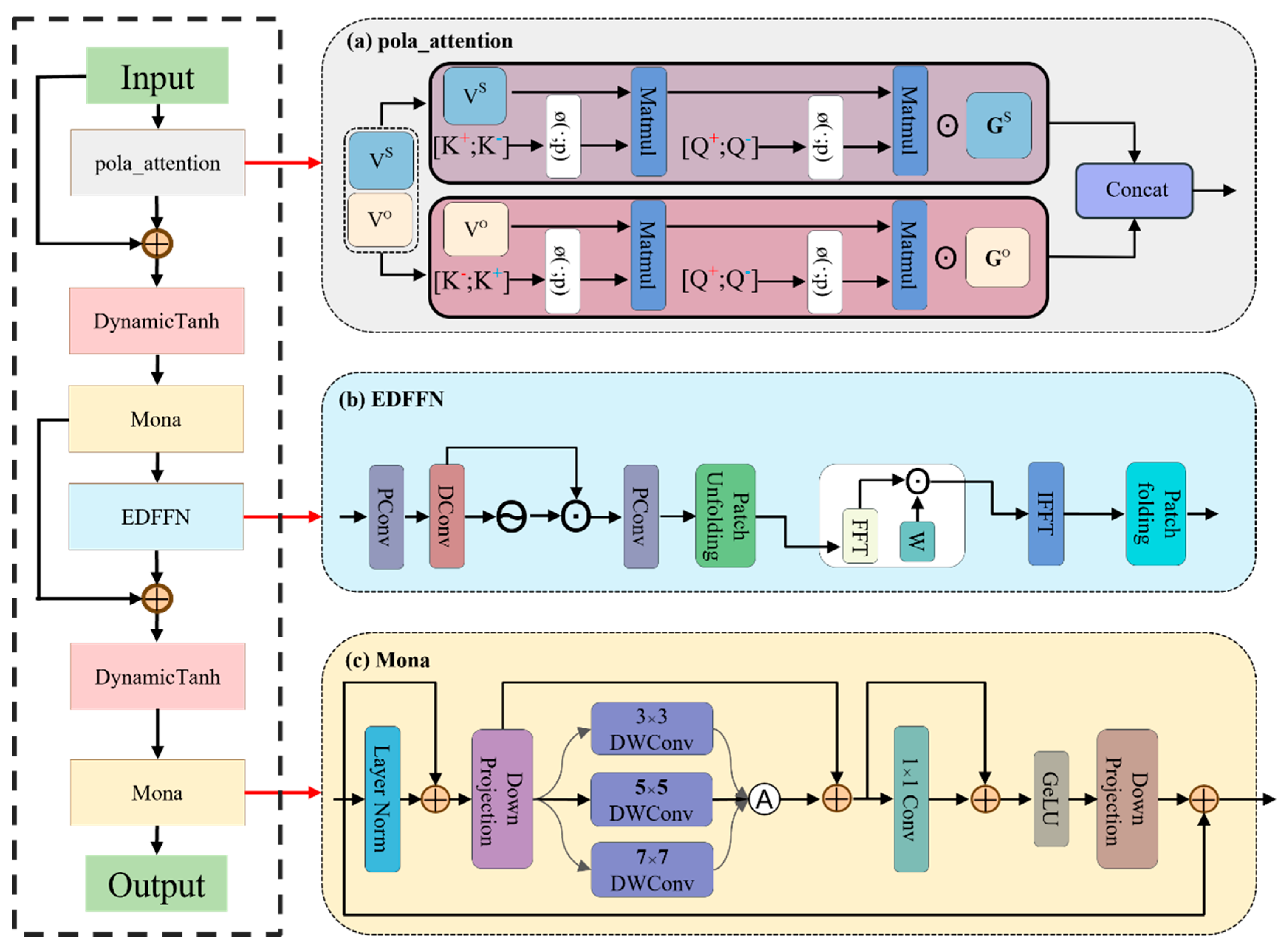 Animals 15 02919 g006