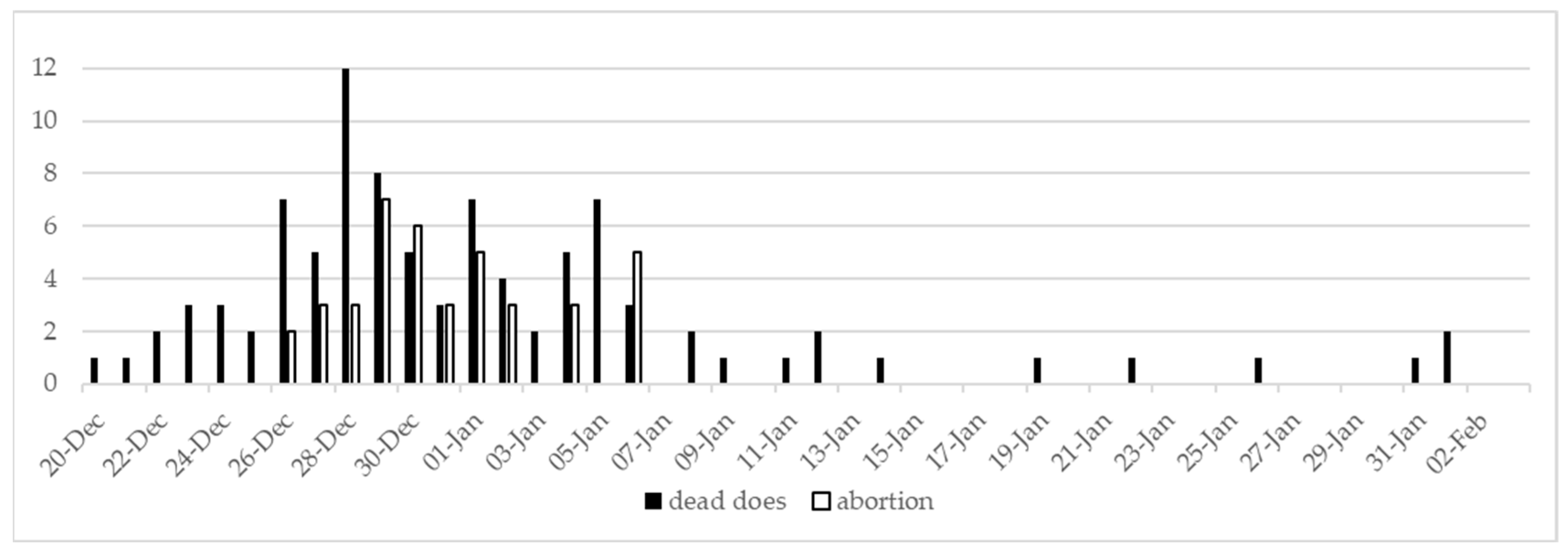 Animals 15 02920 g001