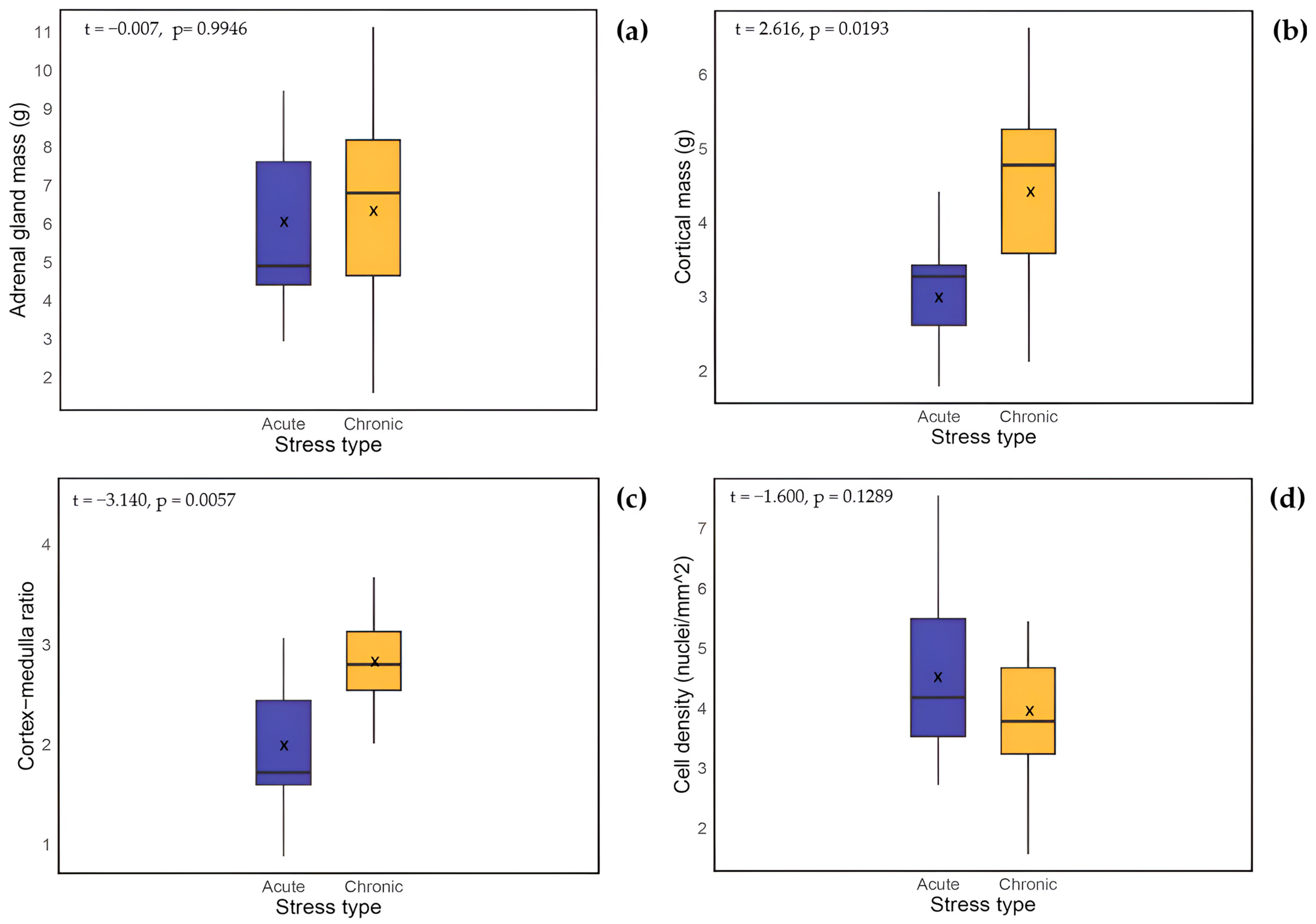 Animals 15 02924 g002
