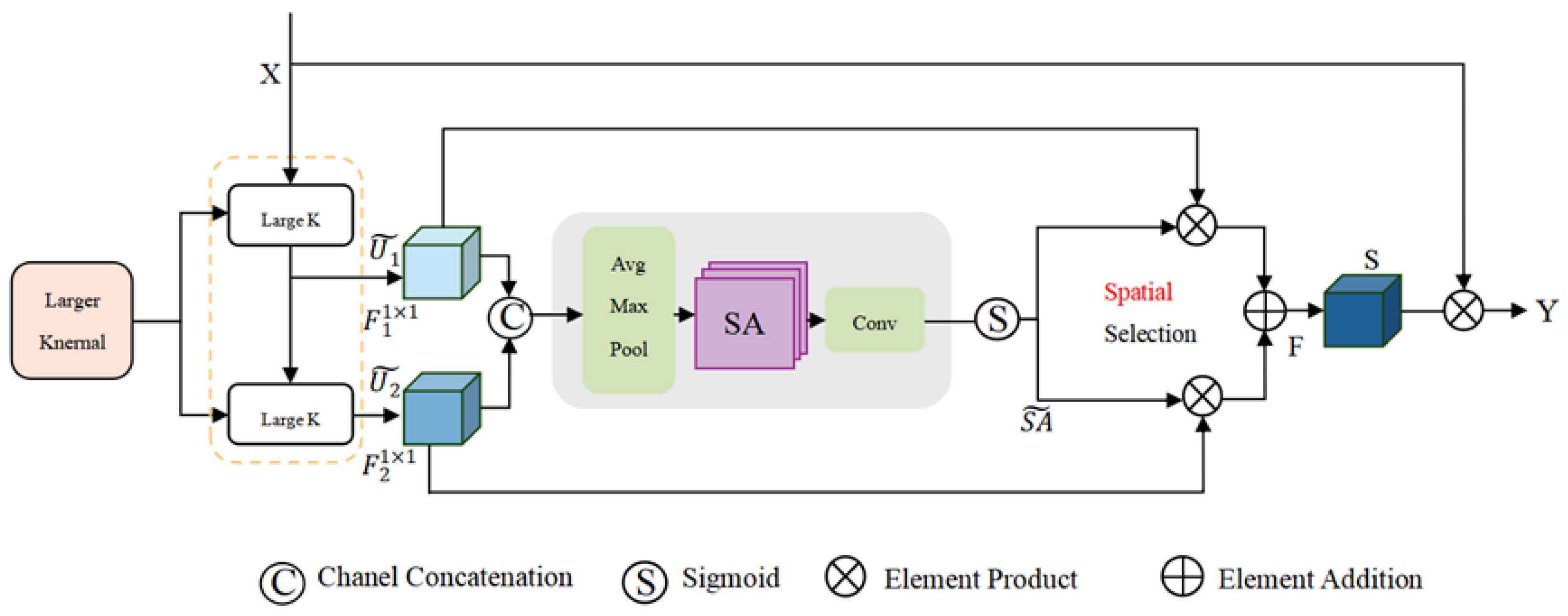 Animals 15 02927 g008