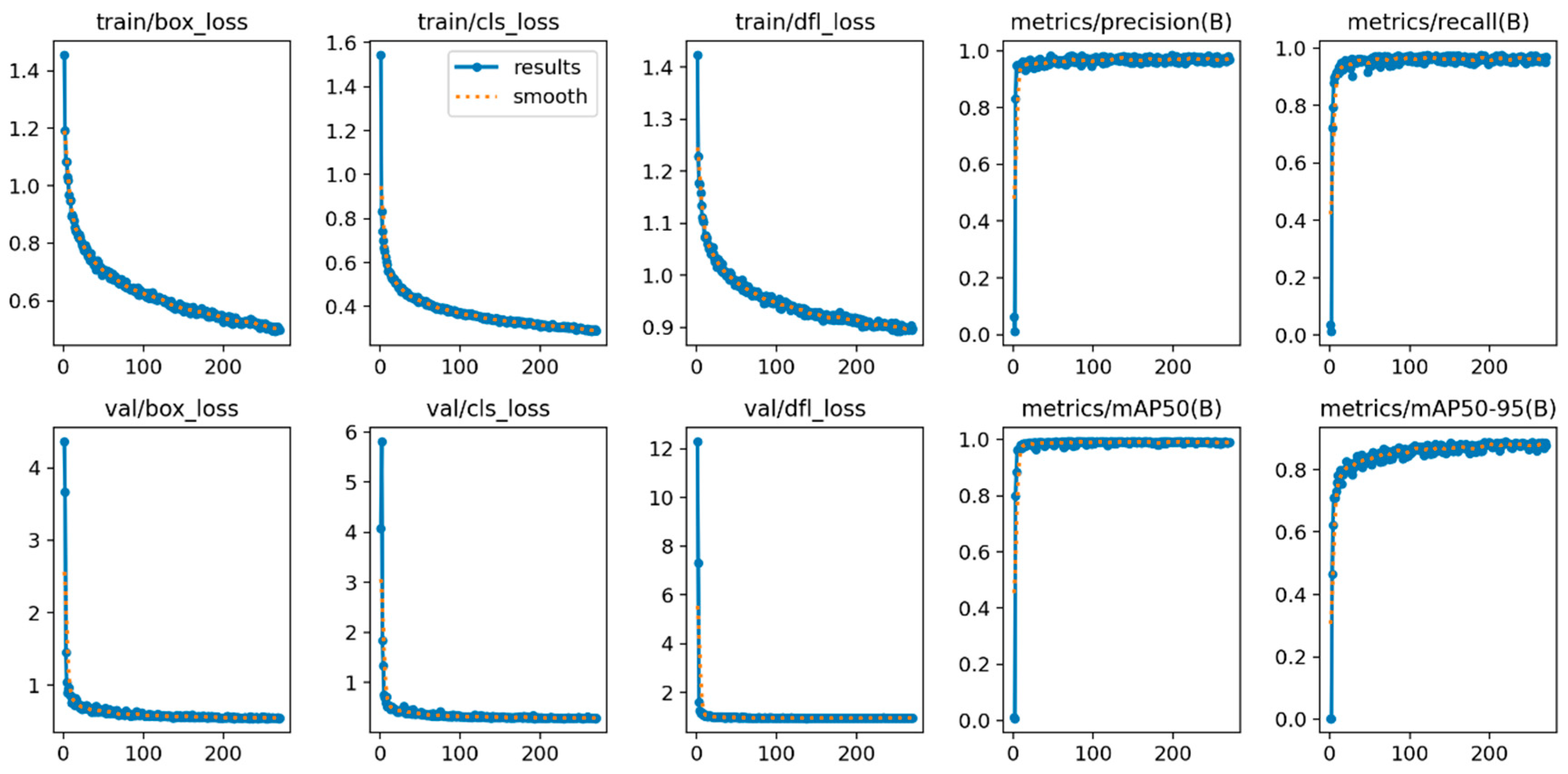 Animals 15 02928 g005