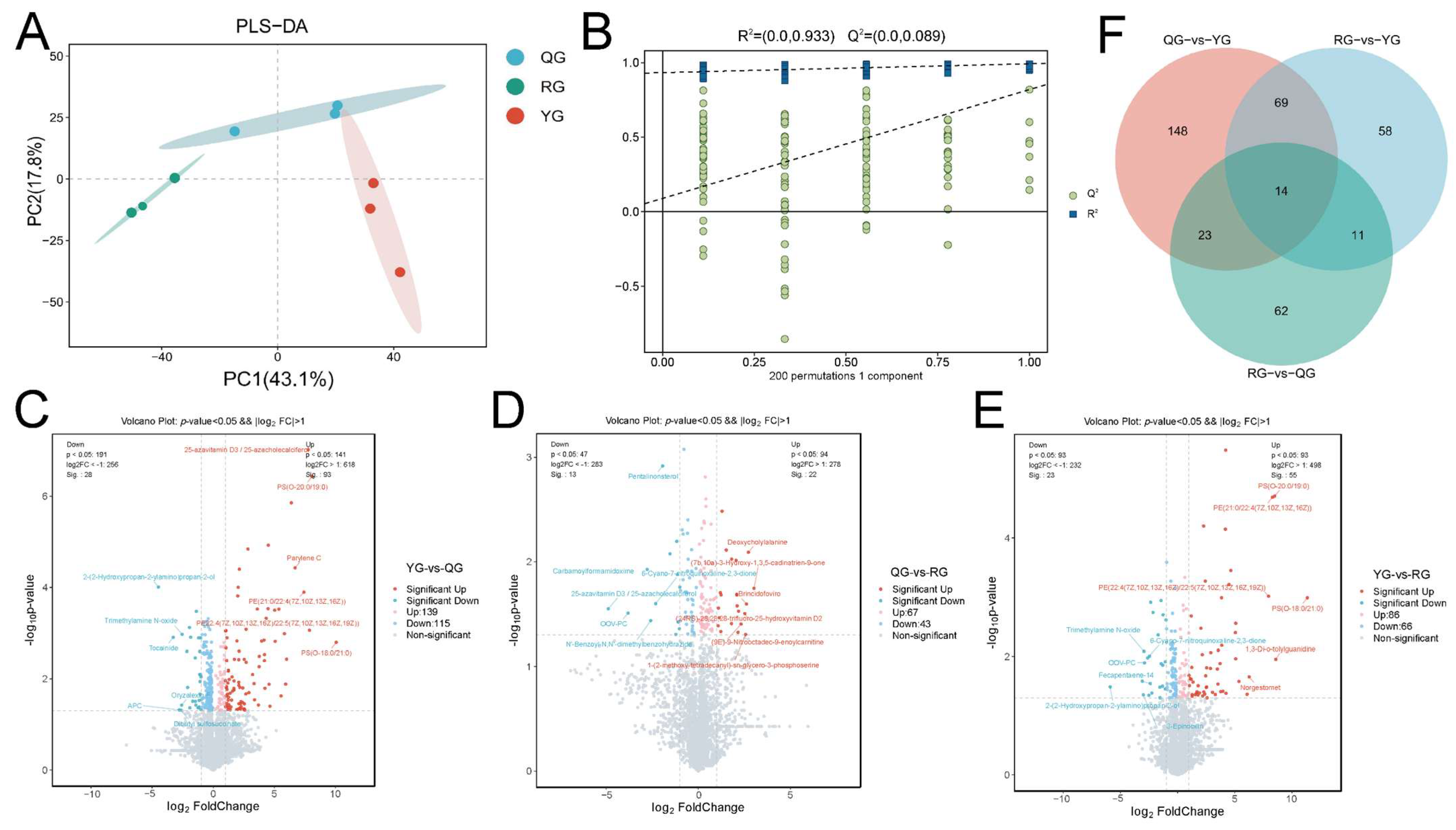 Animals 15 02929 g004