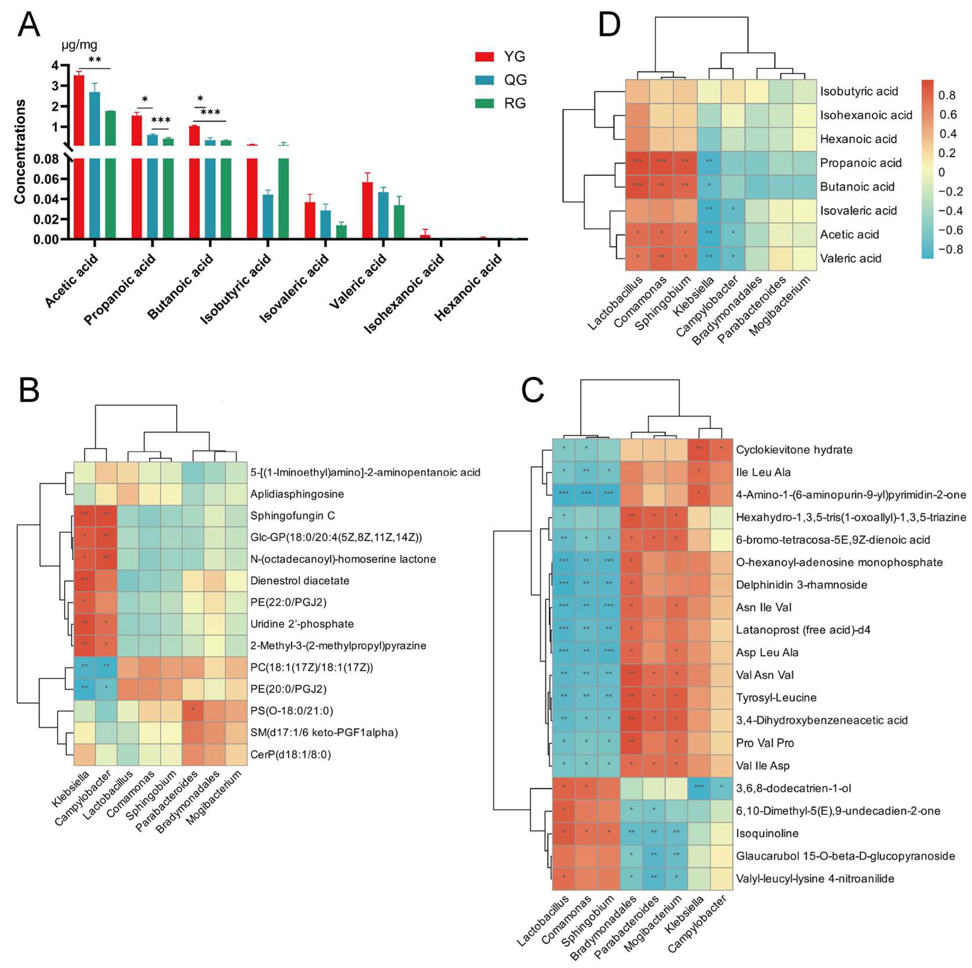 Animals 15 02929 g008