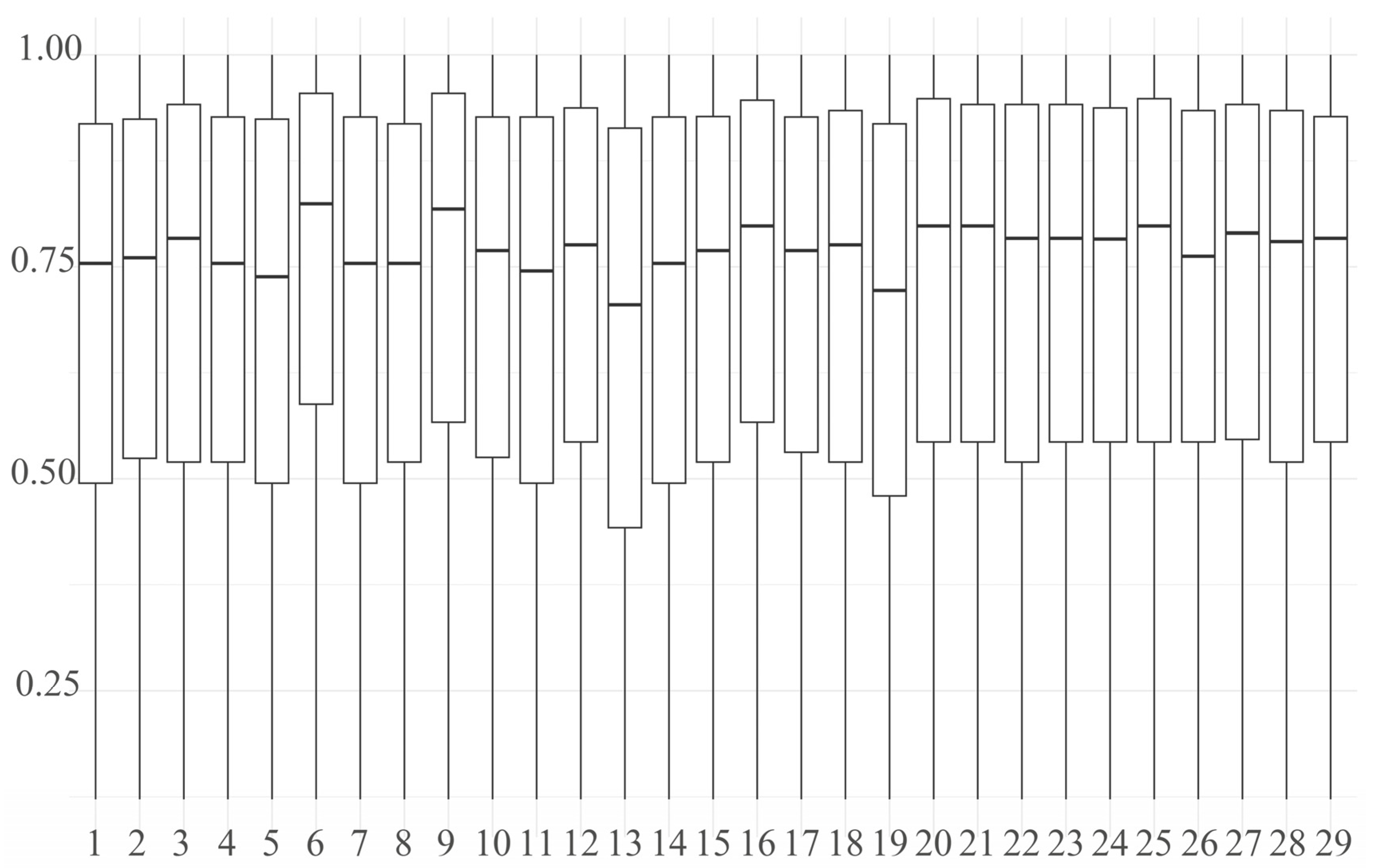 Animals 15 02937 g004 Animals 15 02937 g004