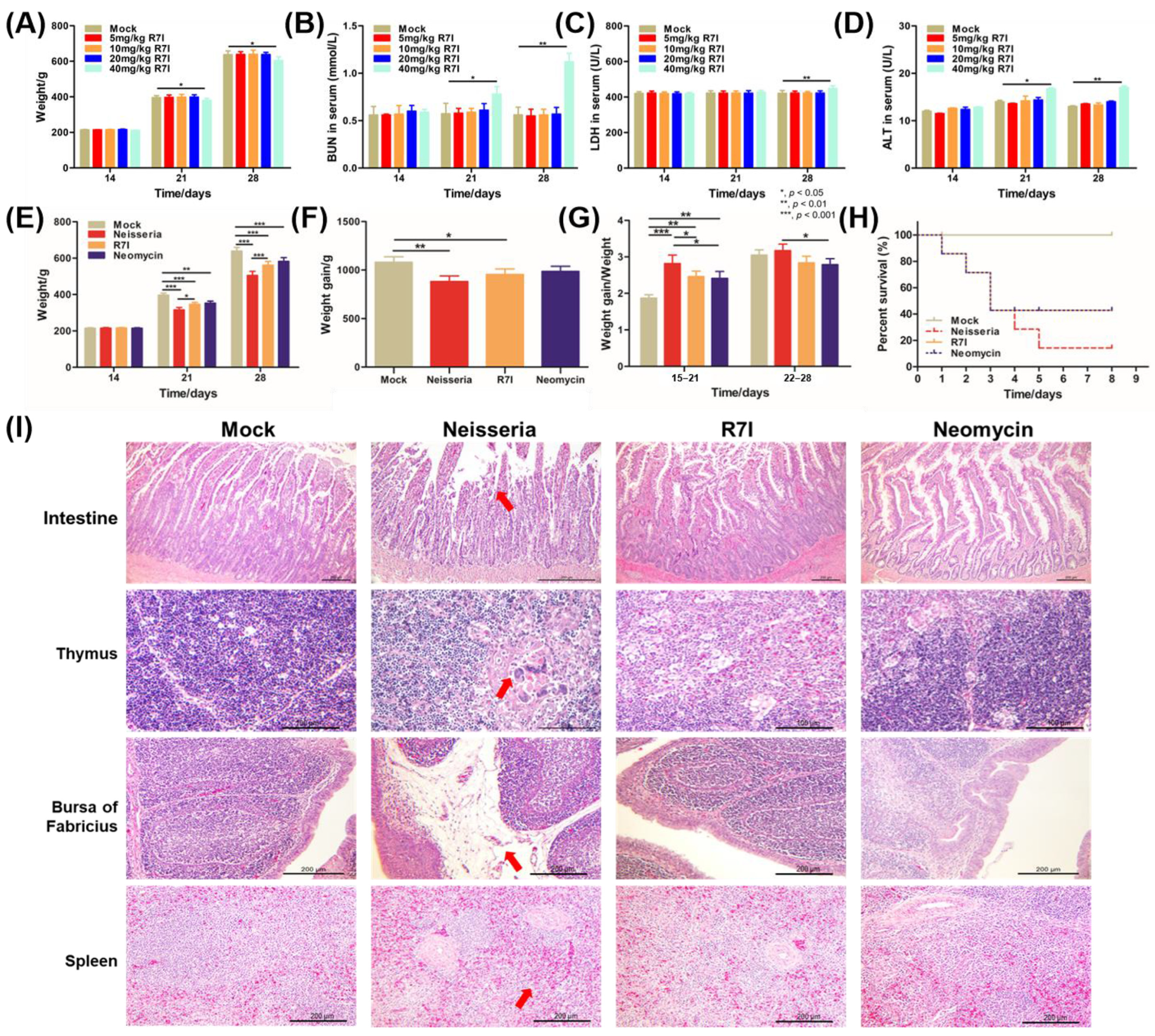 Animals 15 02939 g004 Animals 15 02939 g004