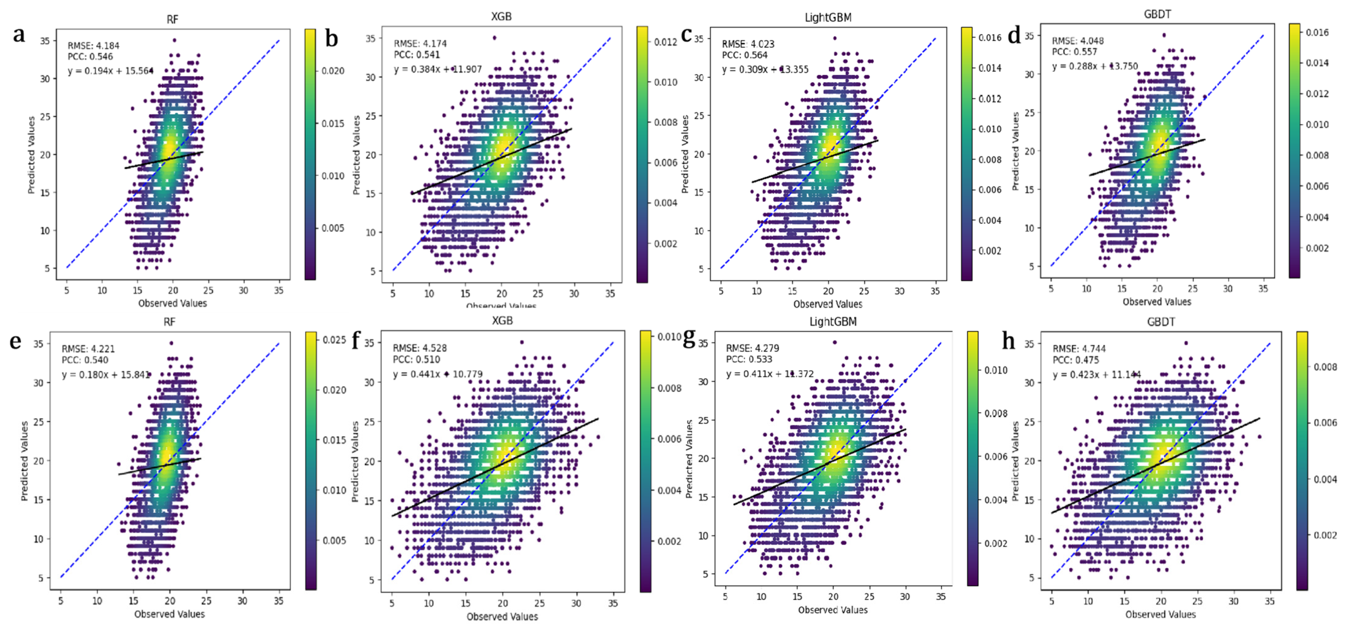 Animals 15 02940 g002 Animals 15 02940 g002